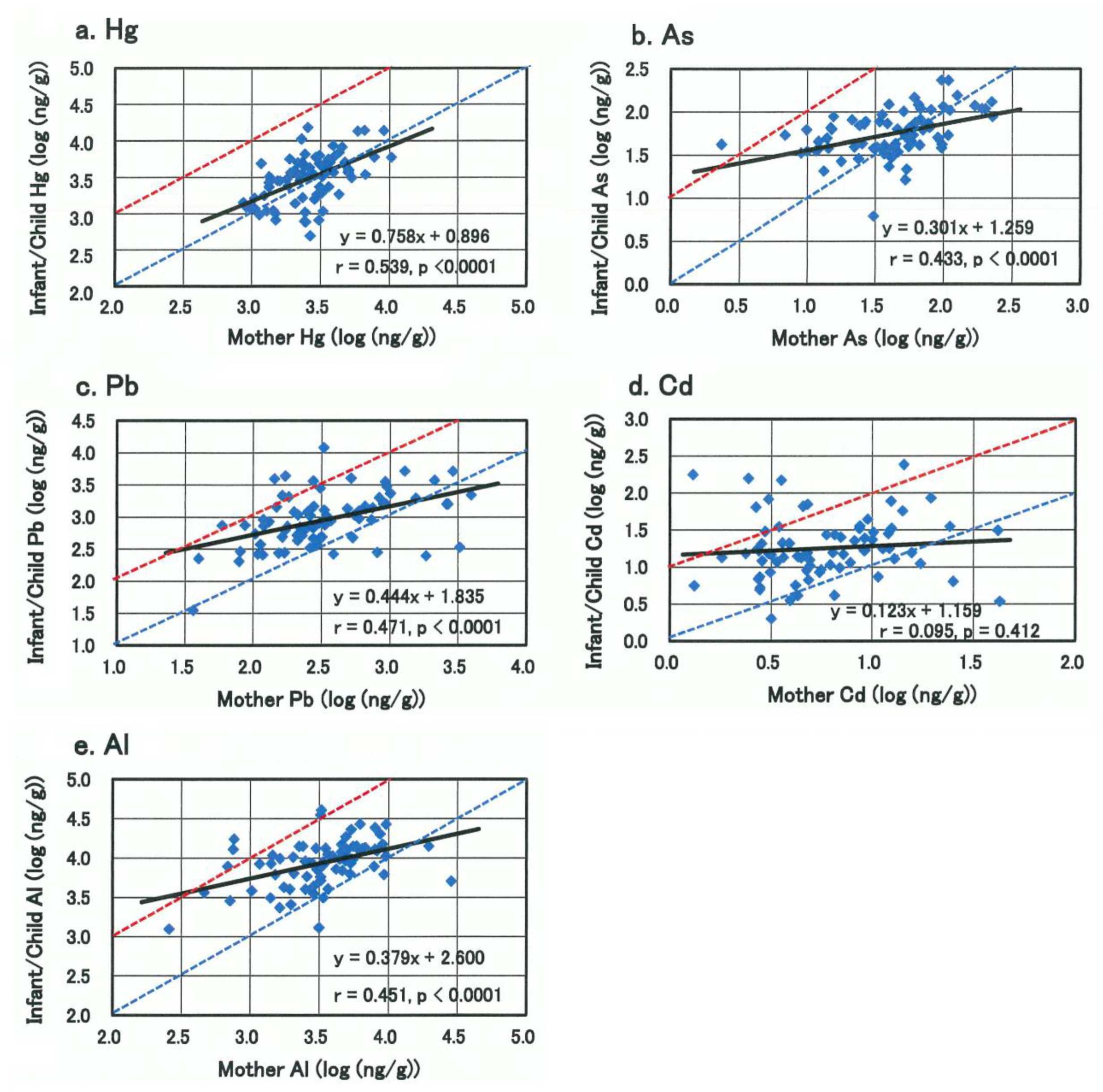 Biomolecules 11 00006 g001 Biomolecules 11 00006 g001