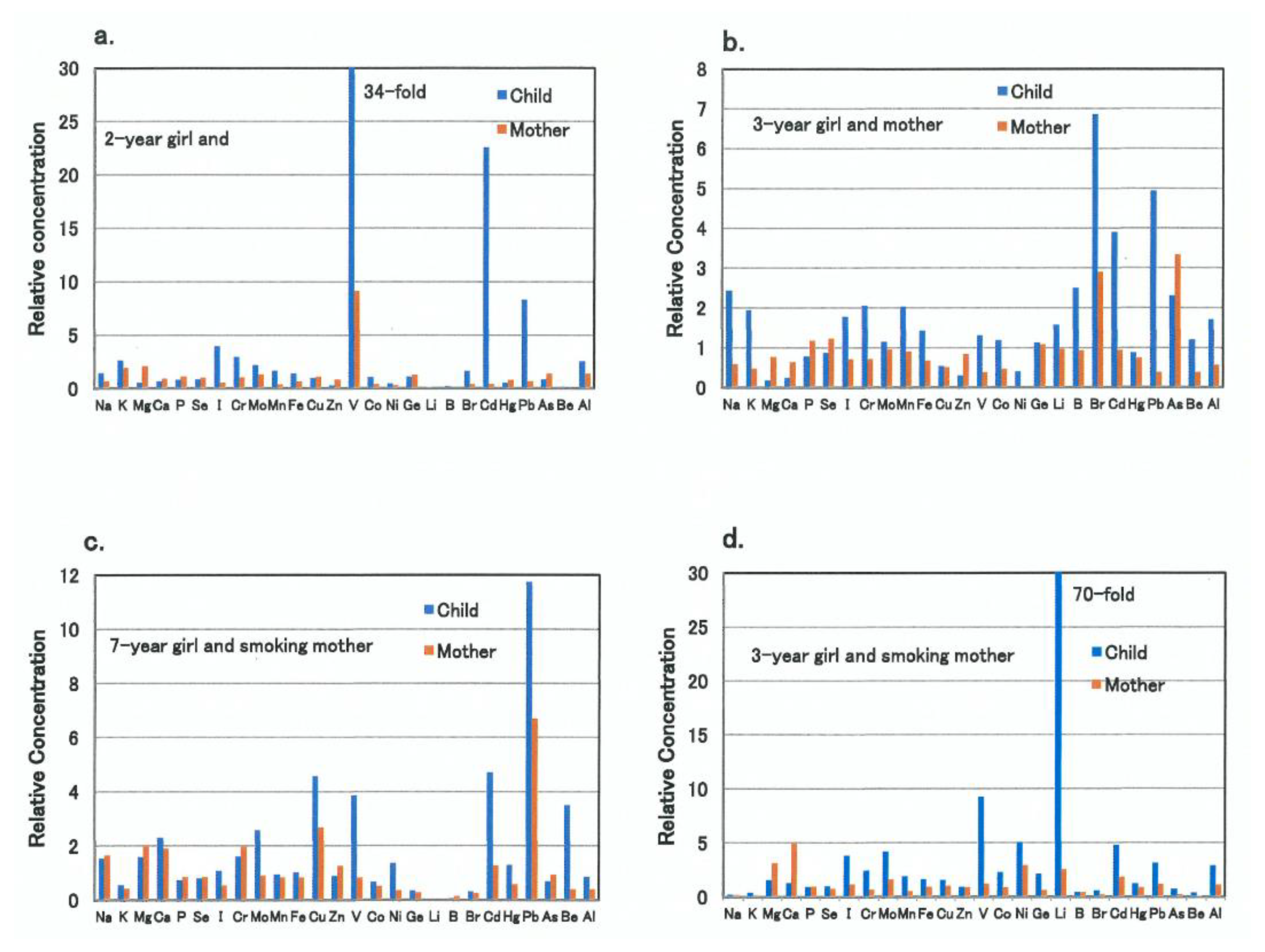 Biomolecules 11 00006 g003 Biomolecules 11 00006 g003