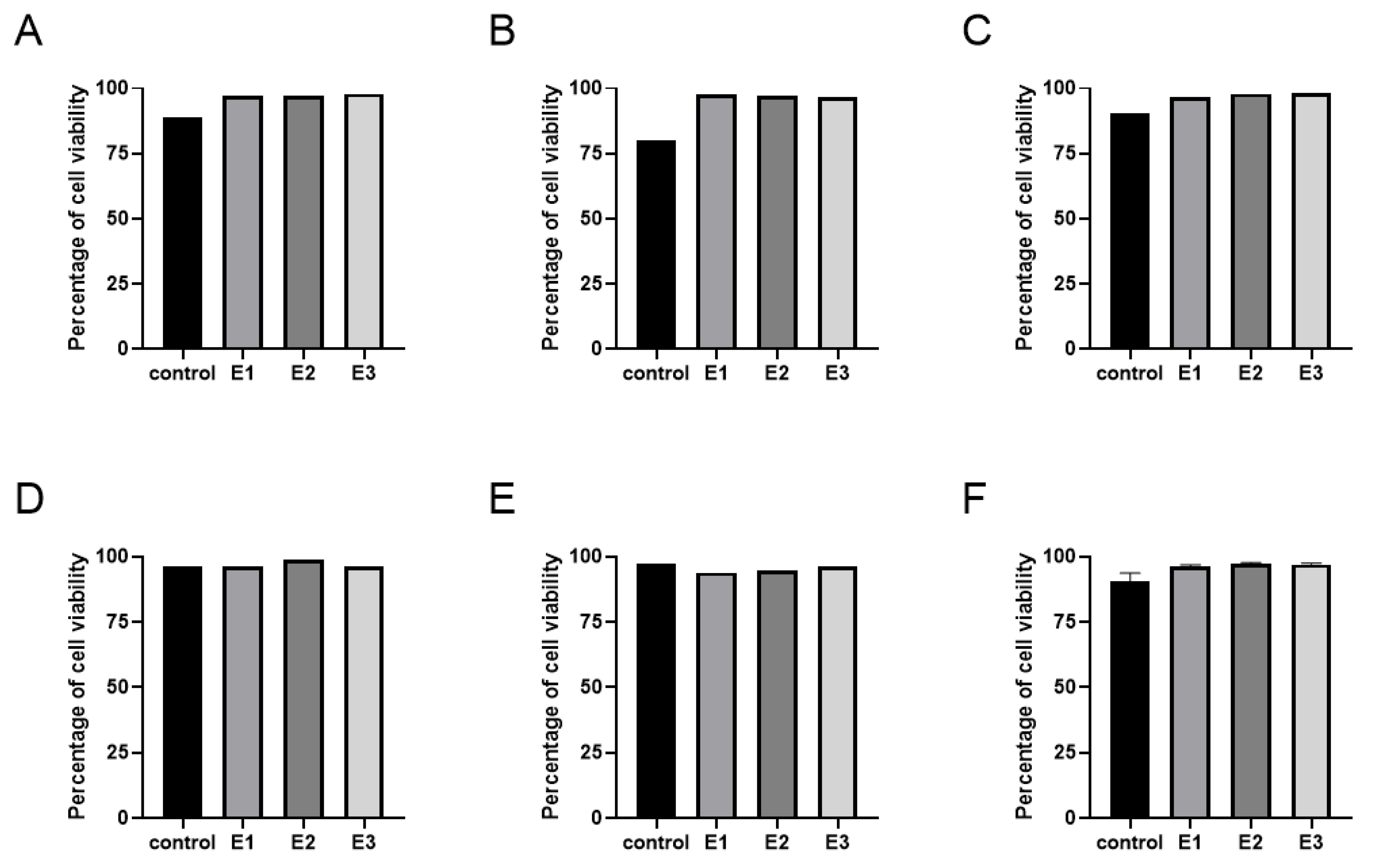 Biomolecules 11 00022 g001 Biomolecules 11 00022 g001
