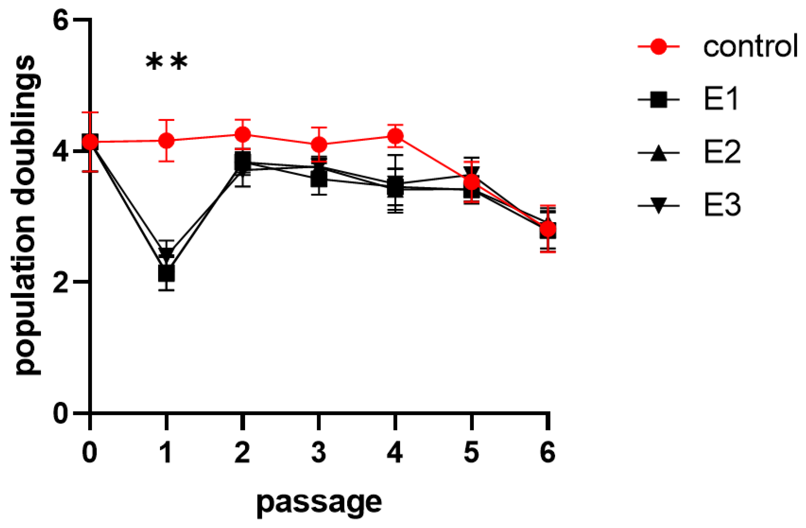 Biomolecules 11 00022 g004 Biomolecules 11 00022 g004