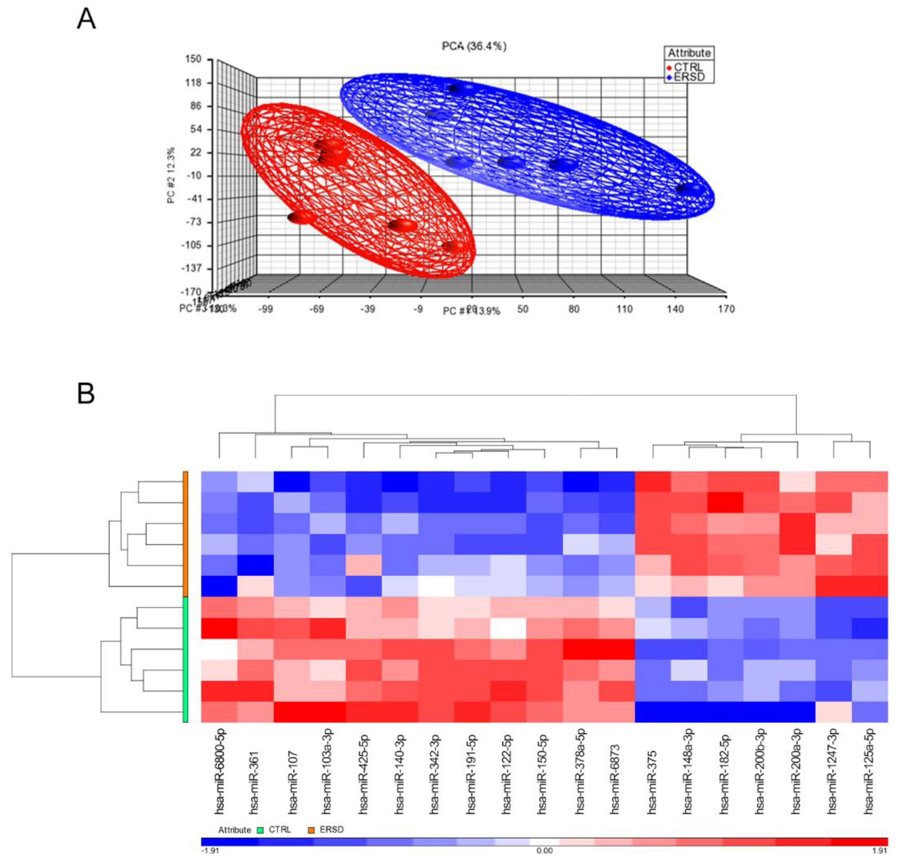 Biomolecules 11 00026 g001