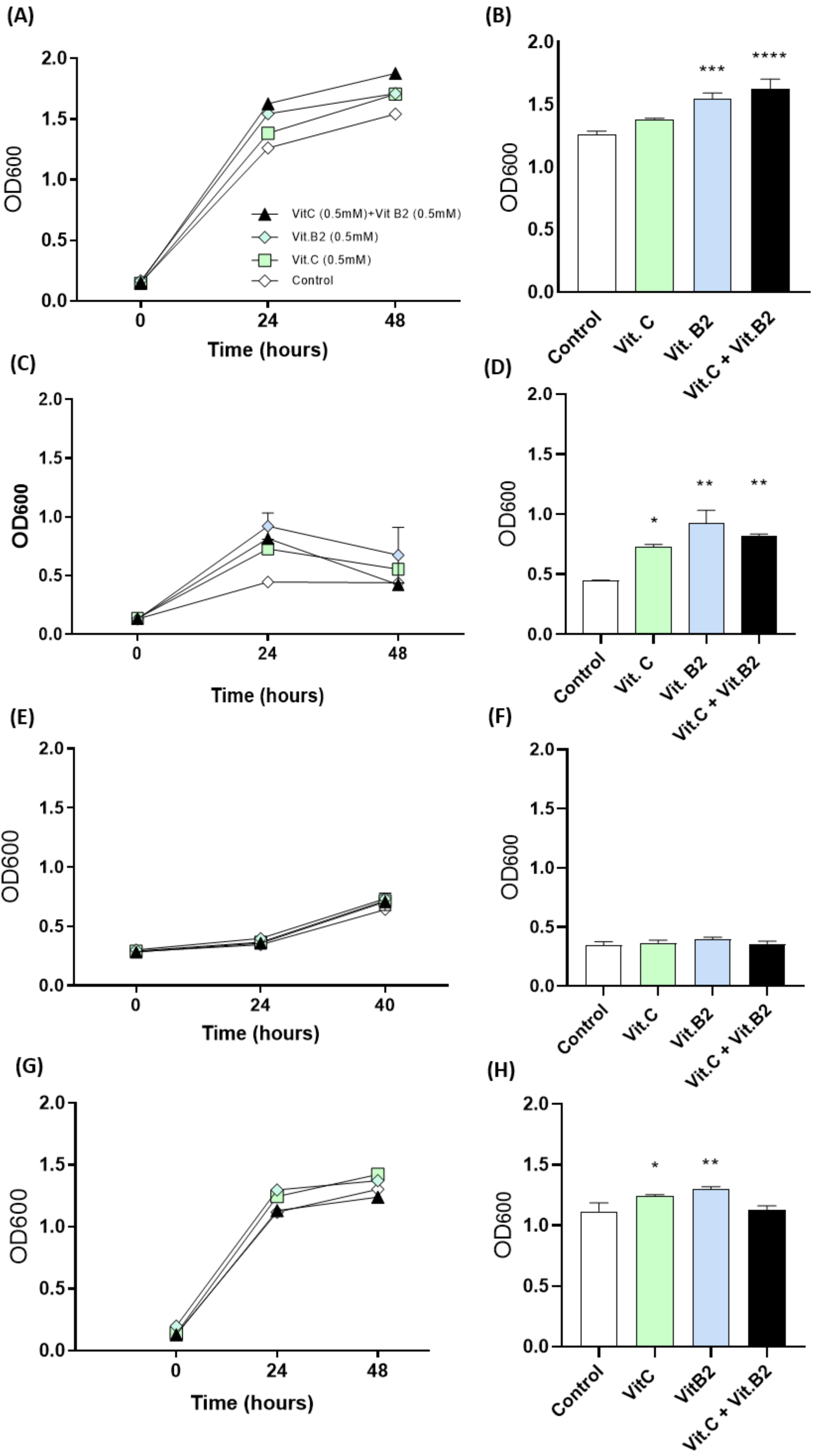 Biomolecules 11 00034 g002 Biomolecules 11 00034 g002