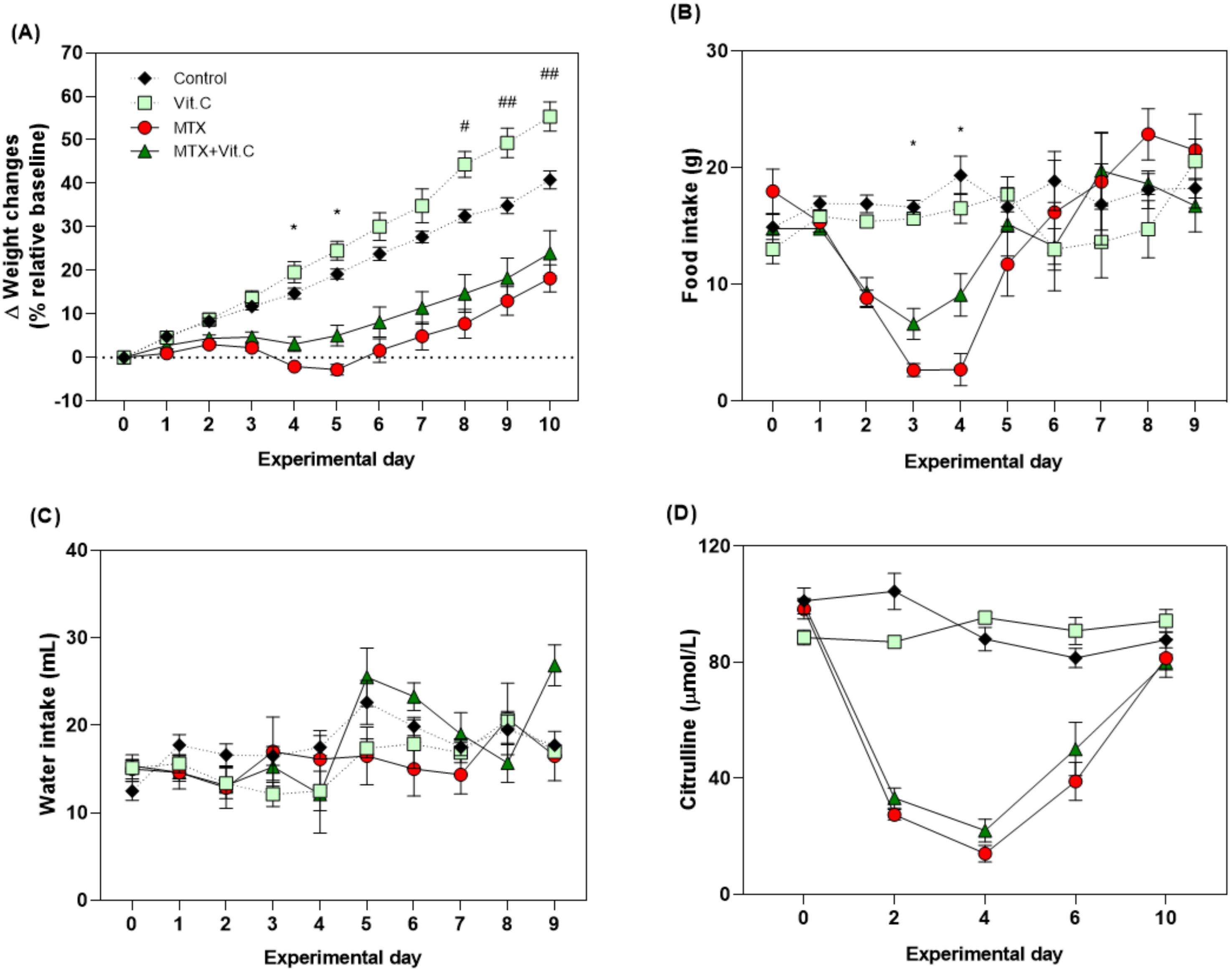 Biomolecules 11 00034 g003 Biomolecules 11 00034 g003
