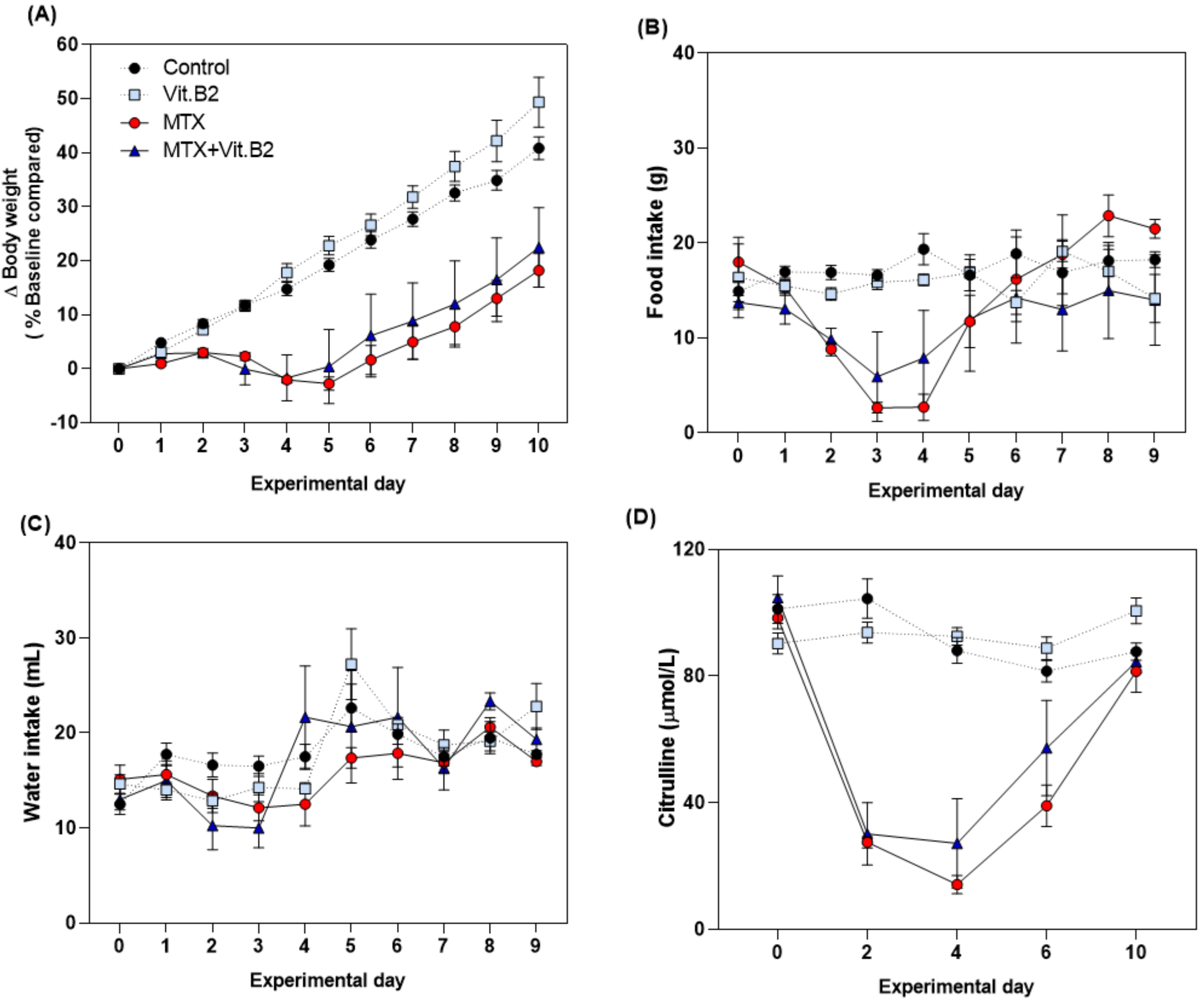 Biomolecules 11 00034 g004 Biomolecules 11 00034 g004