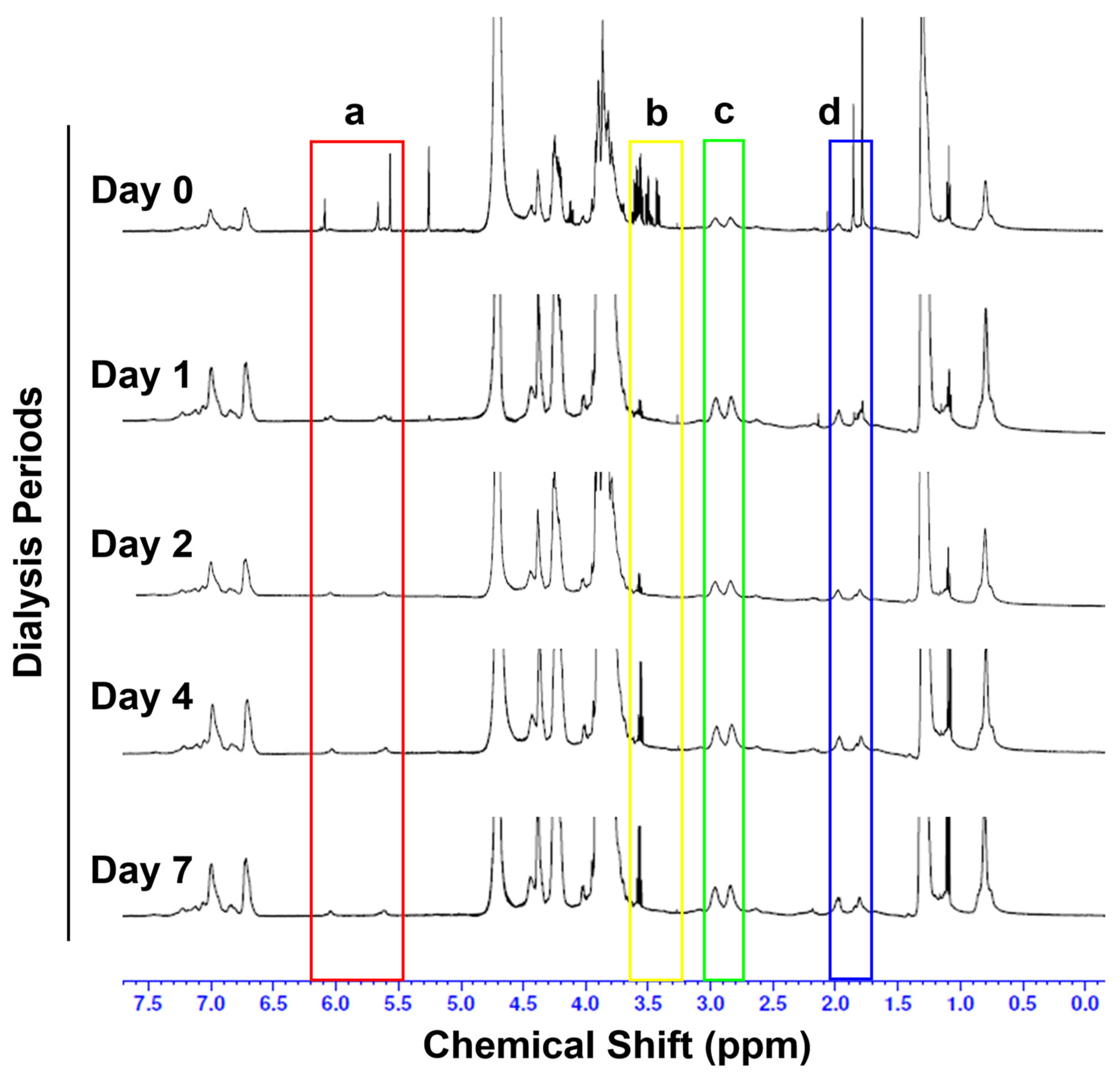 Biomolecules 11 00035 g002 Biomolecules 11 00035 g002