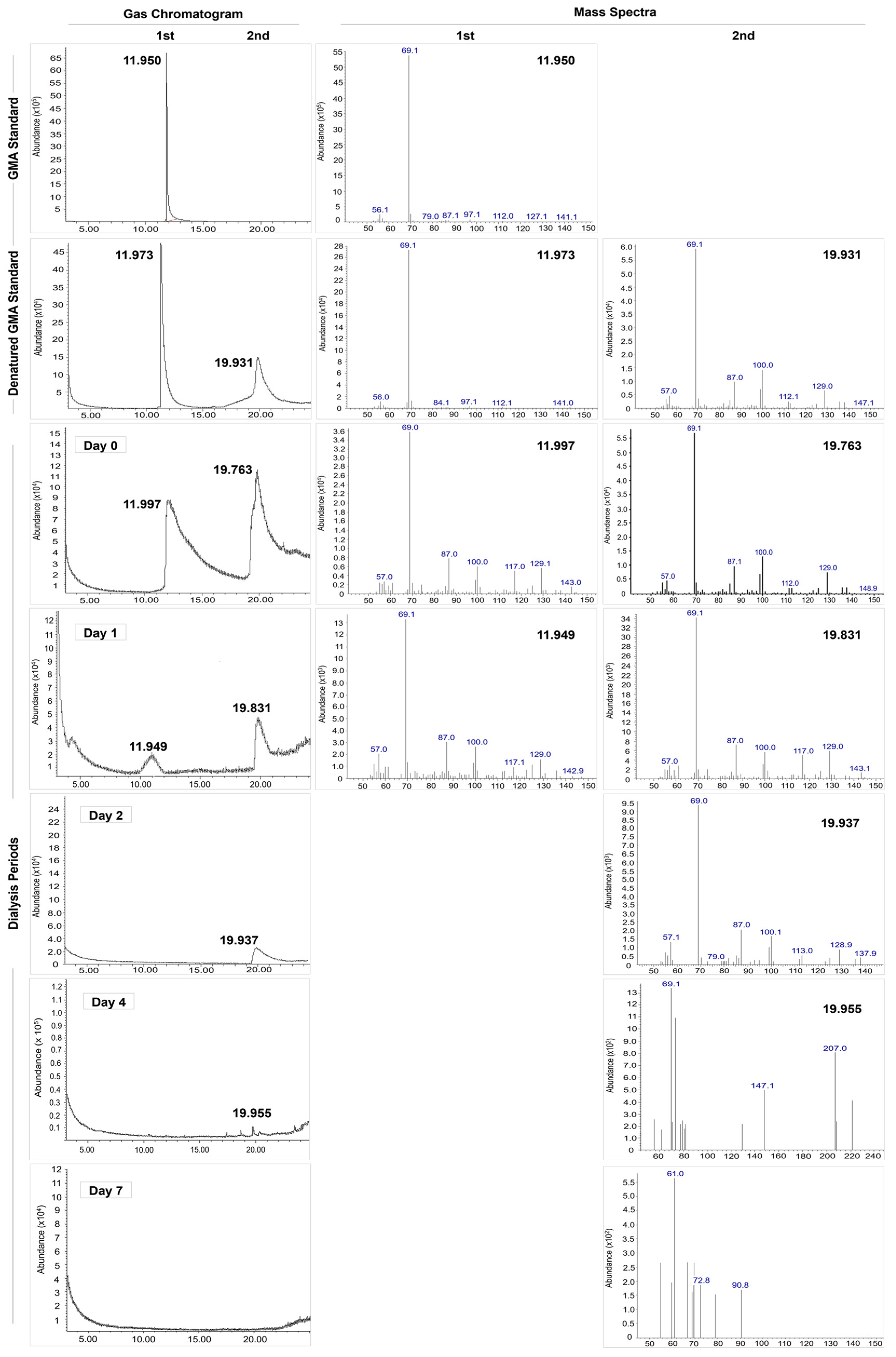 Biomolecules 11 00035 g005 Biomolecules 11 00035 g005