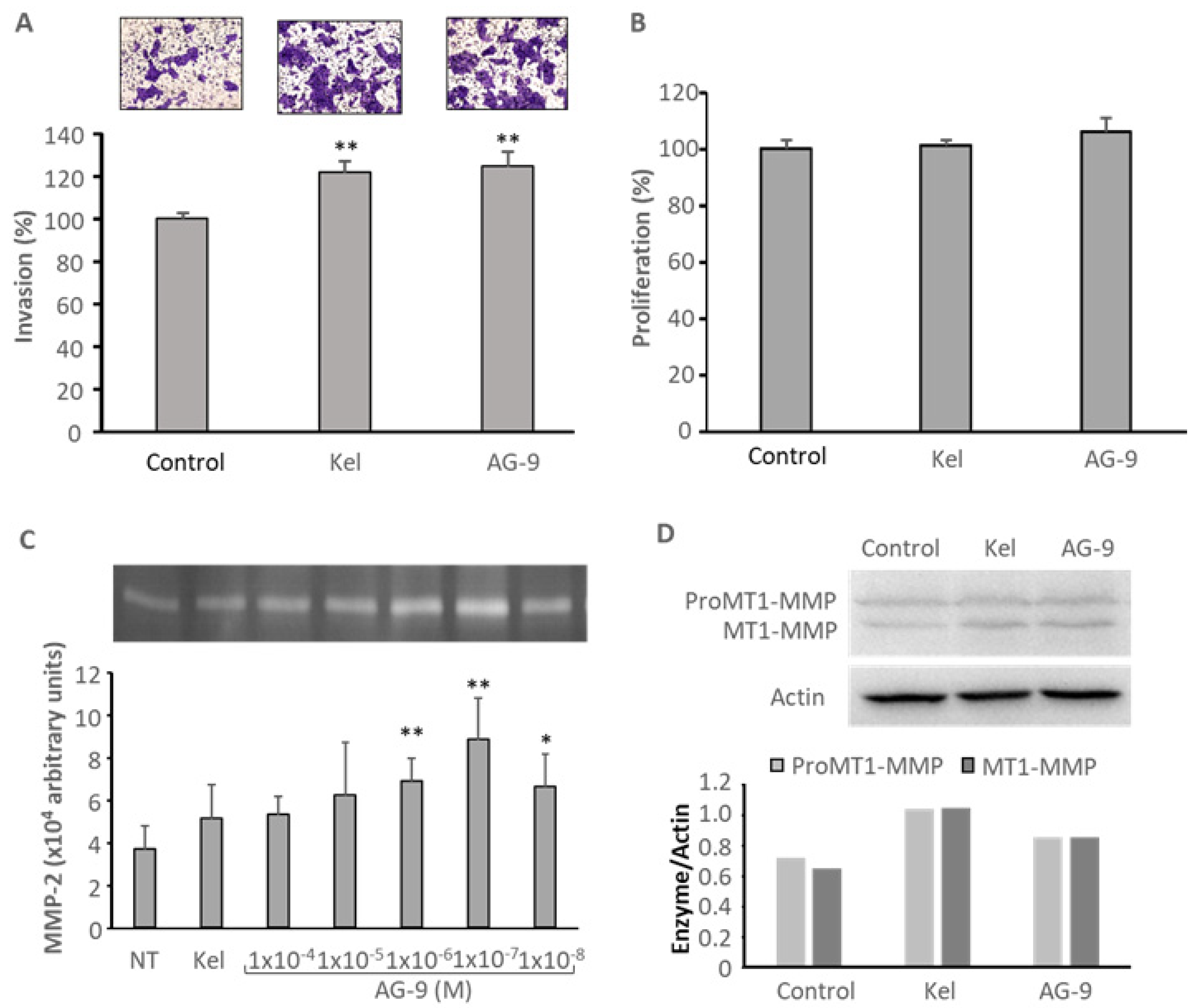 Biomolecules 11 00039 g002