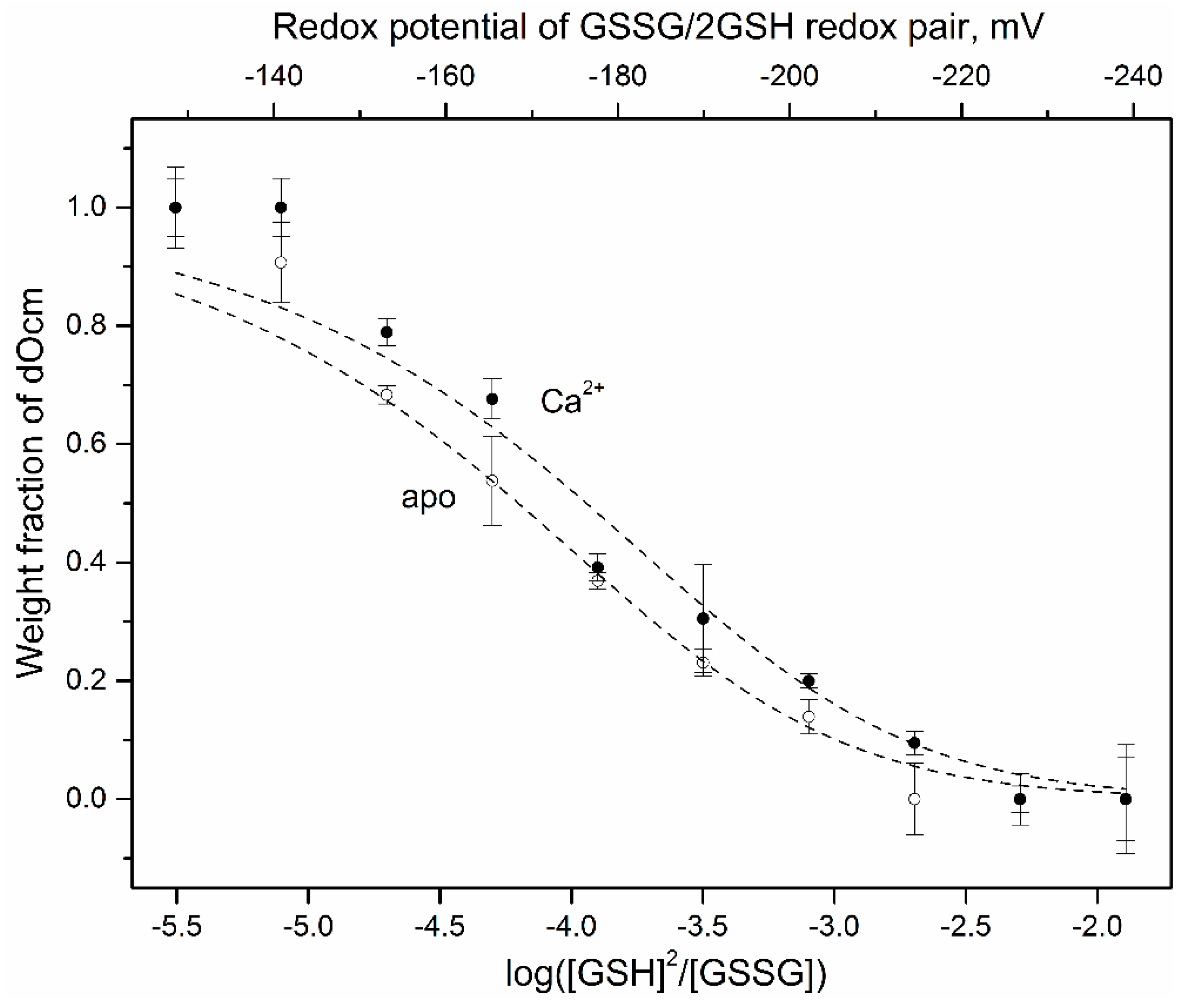 Biomolecules 11 00066 g002 Biomolecules 11 00066 g002