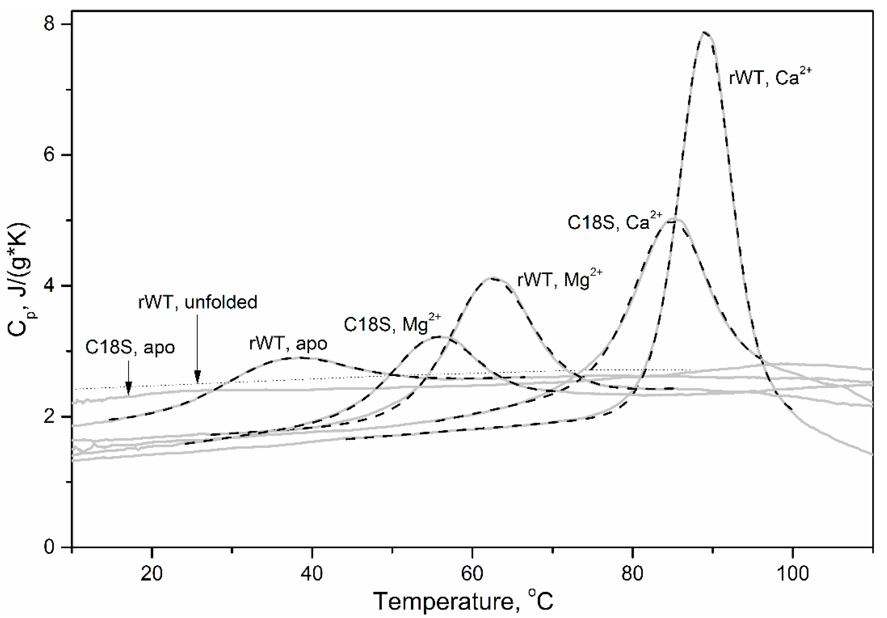 Biomolecules 11 00066 g003 Biomolecules 11 00066 g003