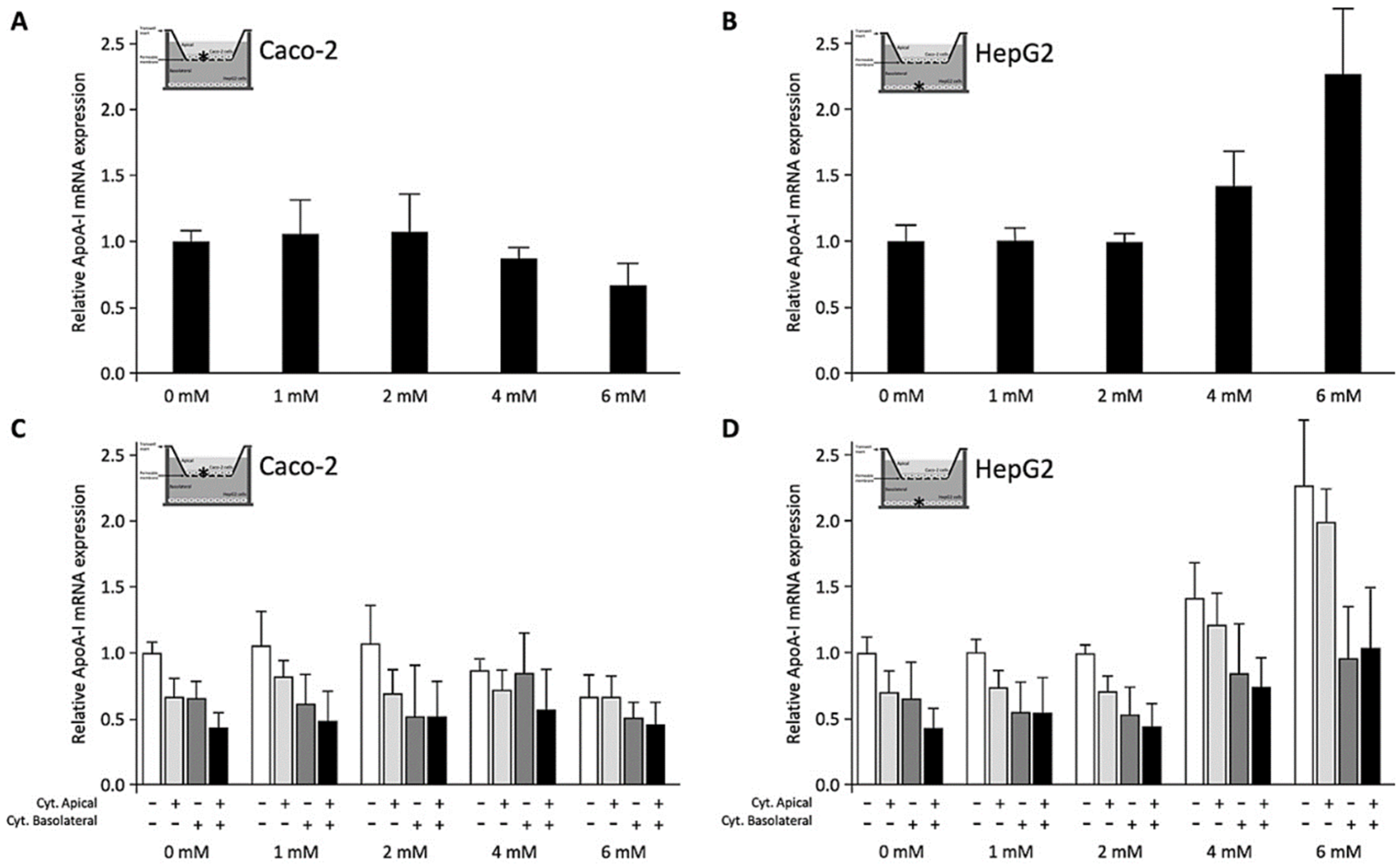 Biomolecules 11 00071 g004