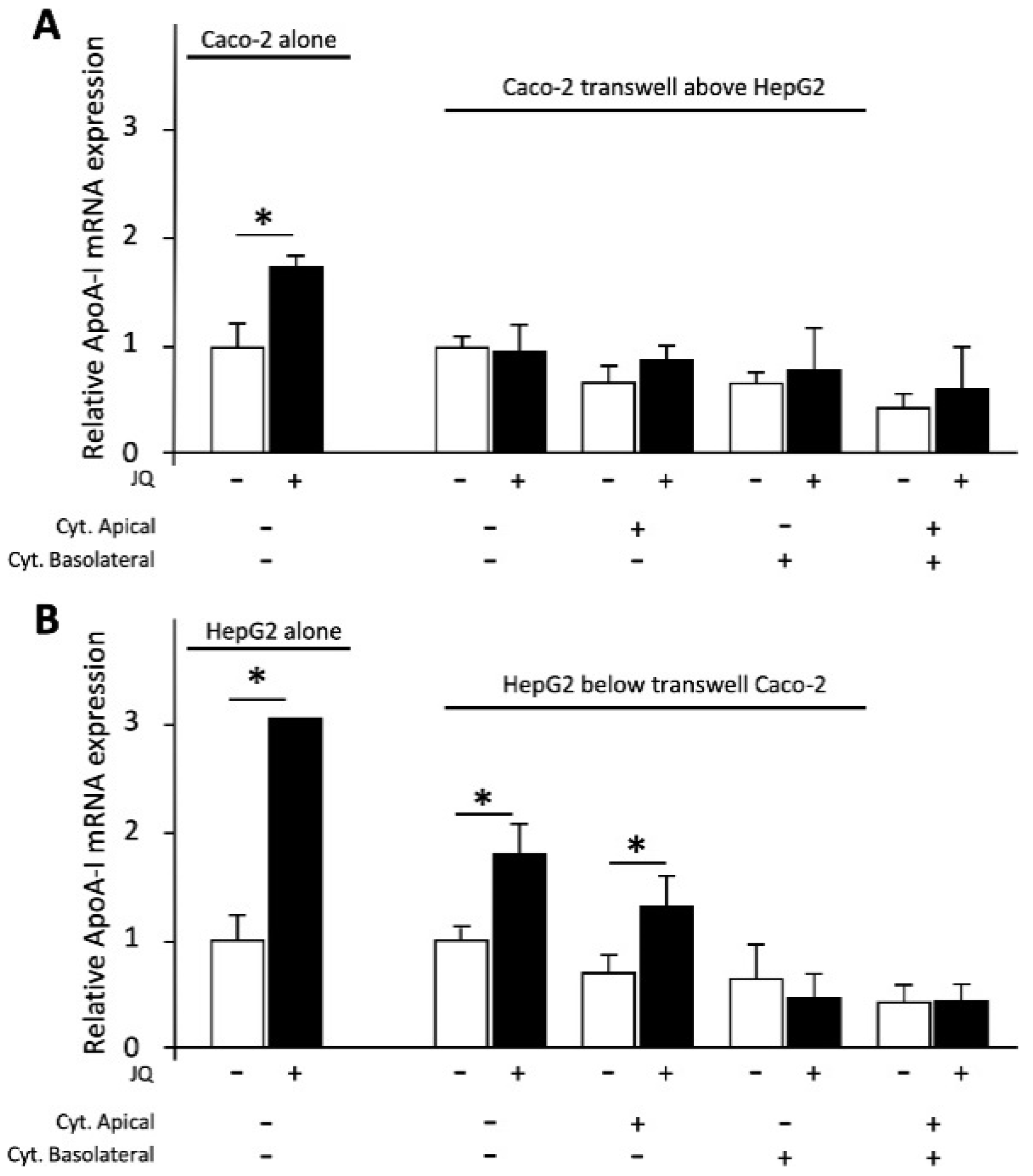 Biomolecules 11 00071 g005