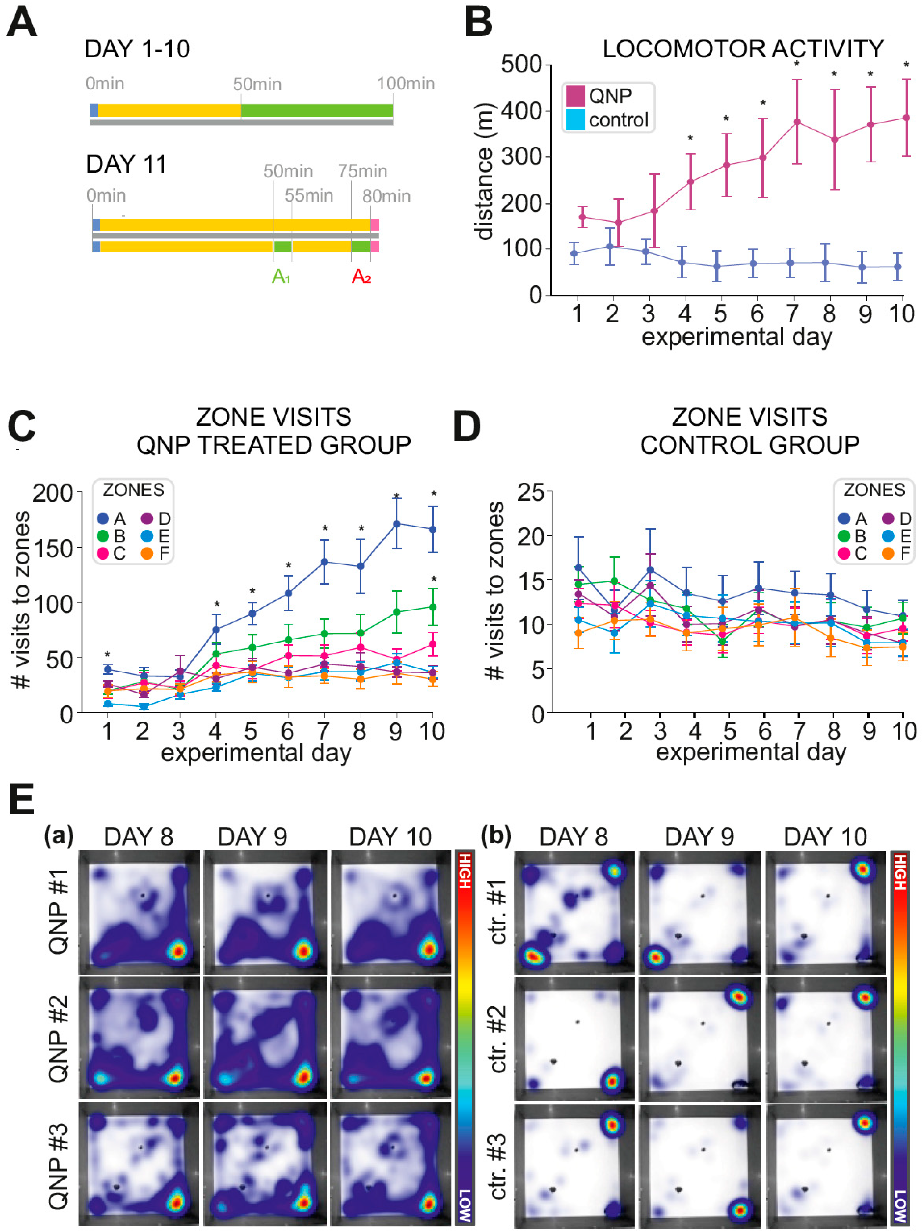 Biomolecules 11 00084 g001