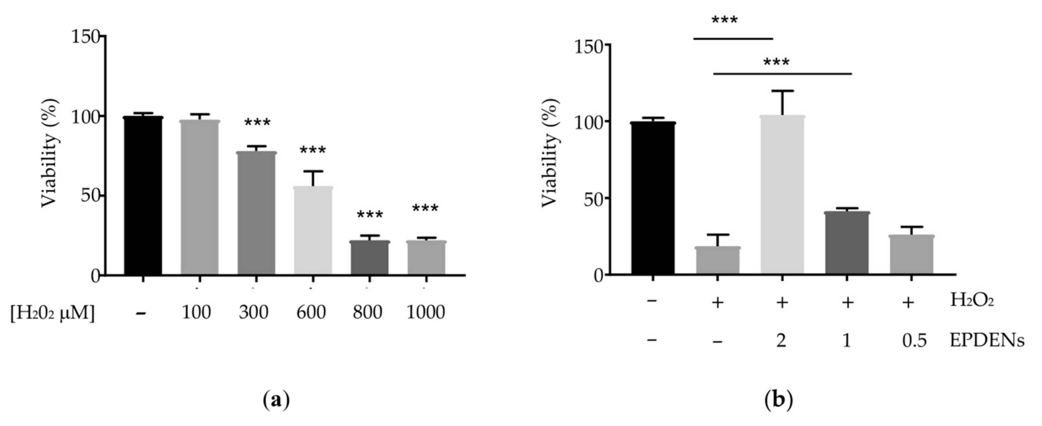 Biomolecules 11 00087 g003 Biomolecules 11 00087 g003