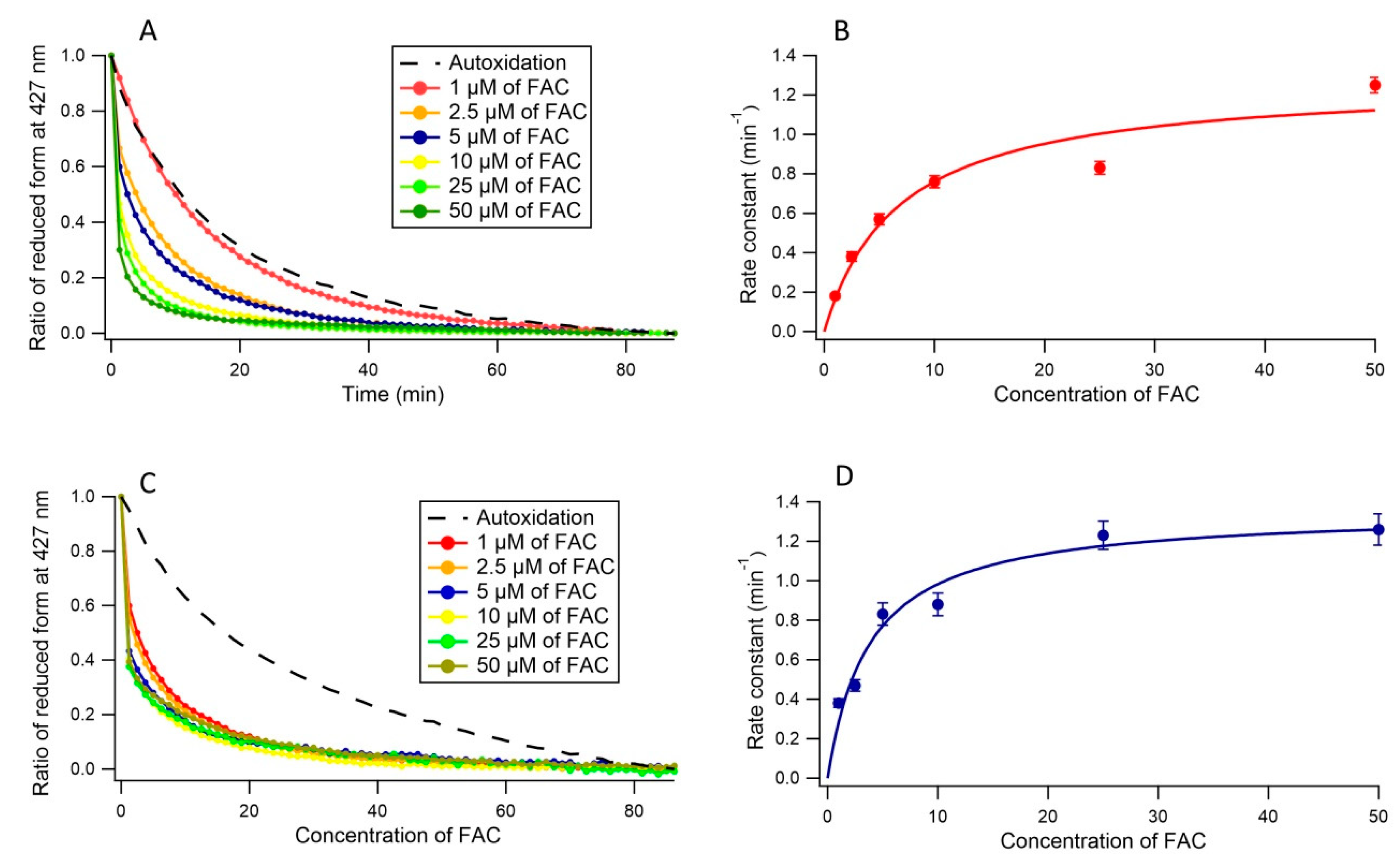 Biomolecules 11 00096 g003