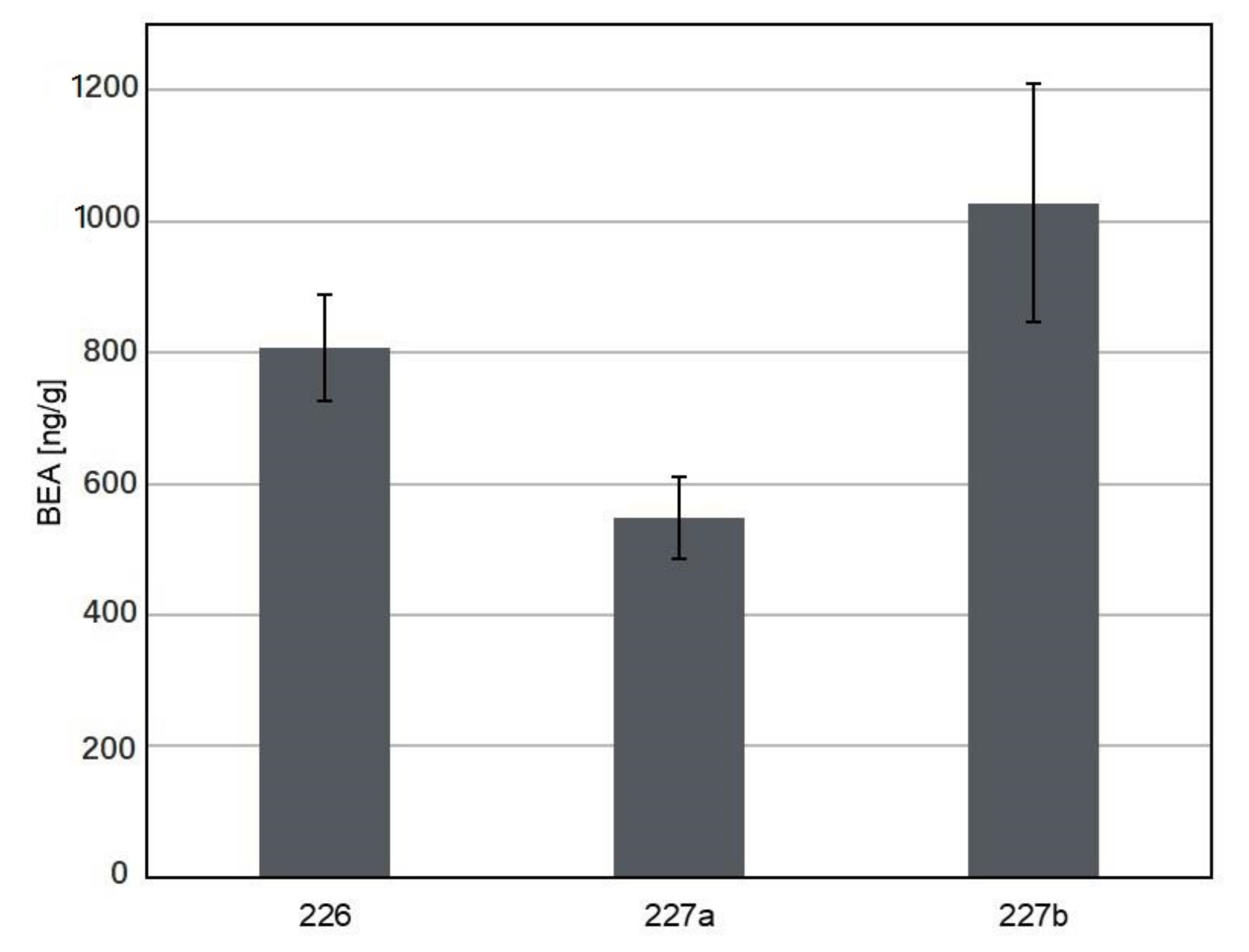 Biomolecules 11 00098 g001 Biomolecules 11 00098 g001