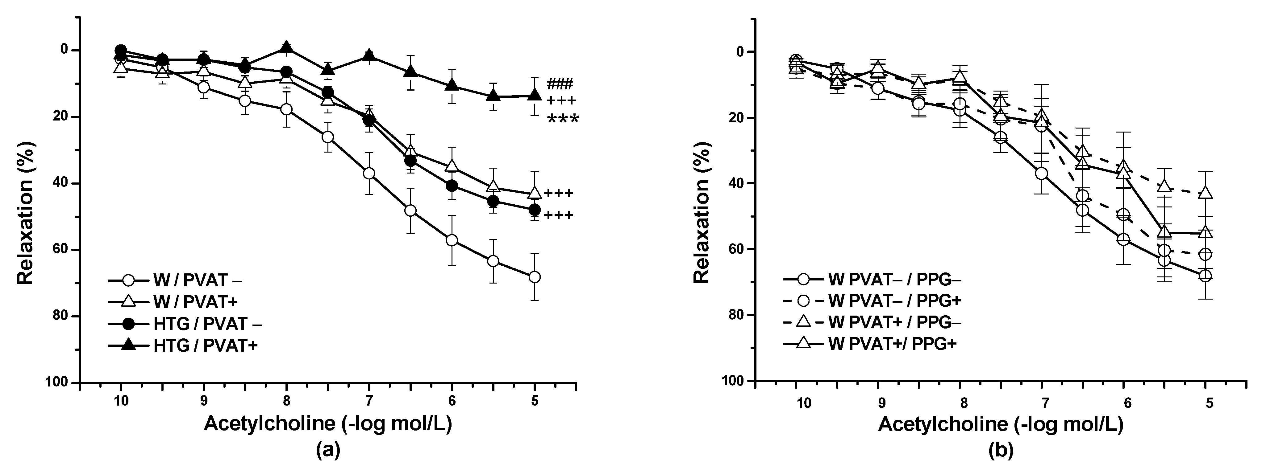 Biomolecules 11 00108 g001a Biomolecules 11 00108 g001a