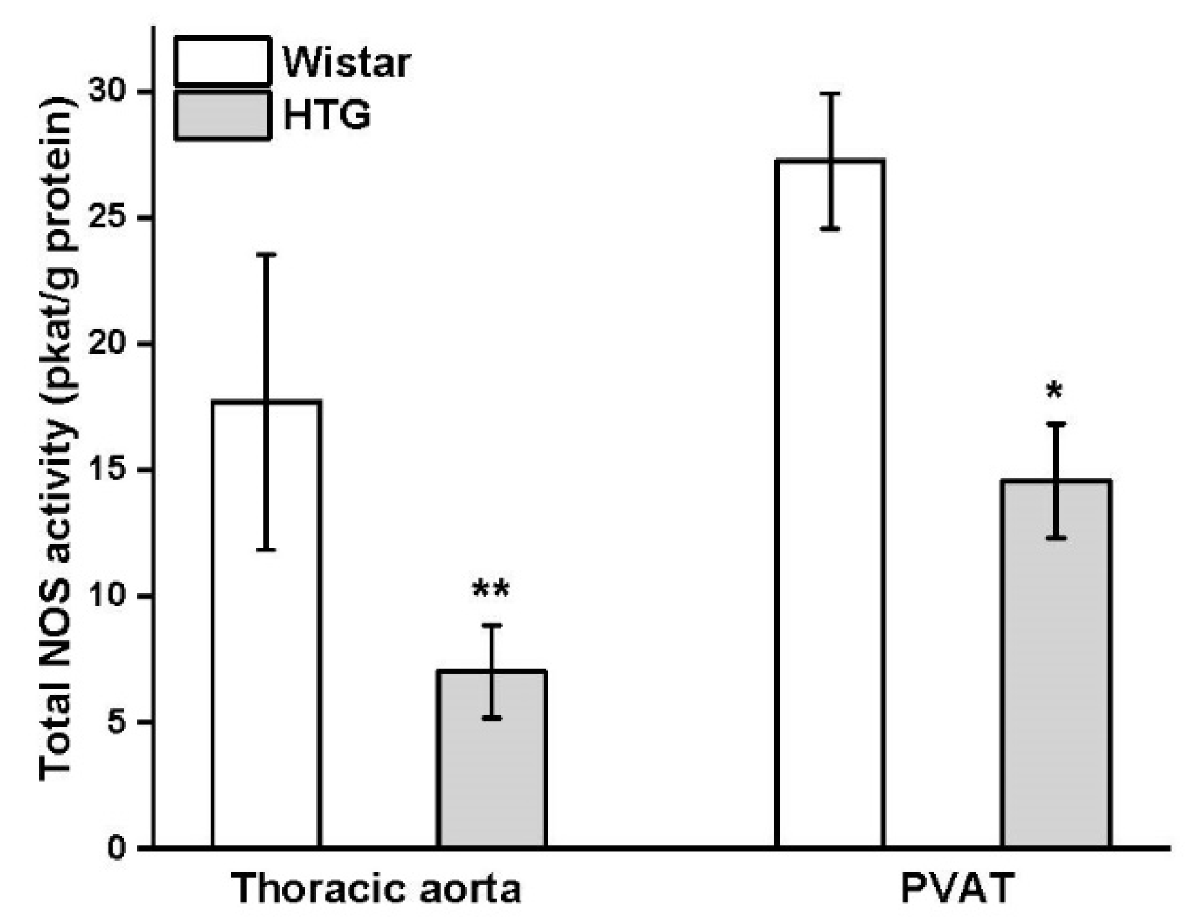 Biomolecules 11 00108 g006 Biomolecules 11 00108 g006