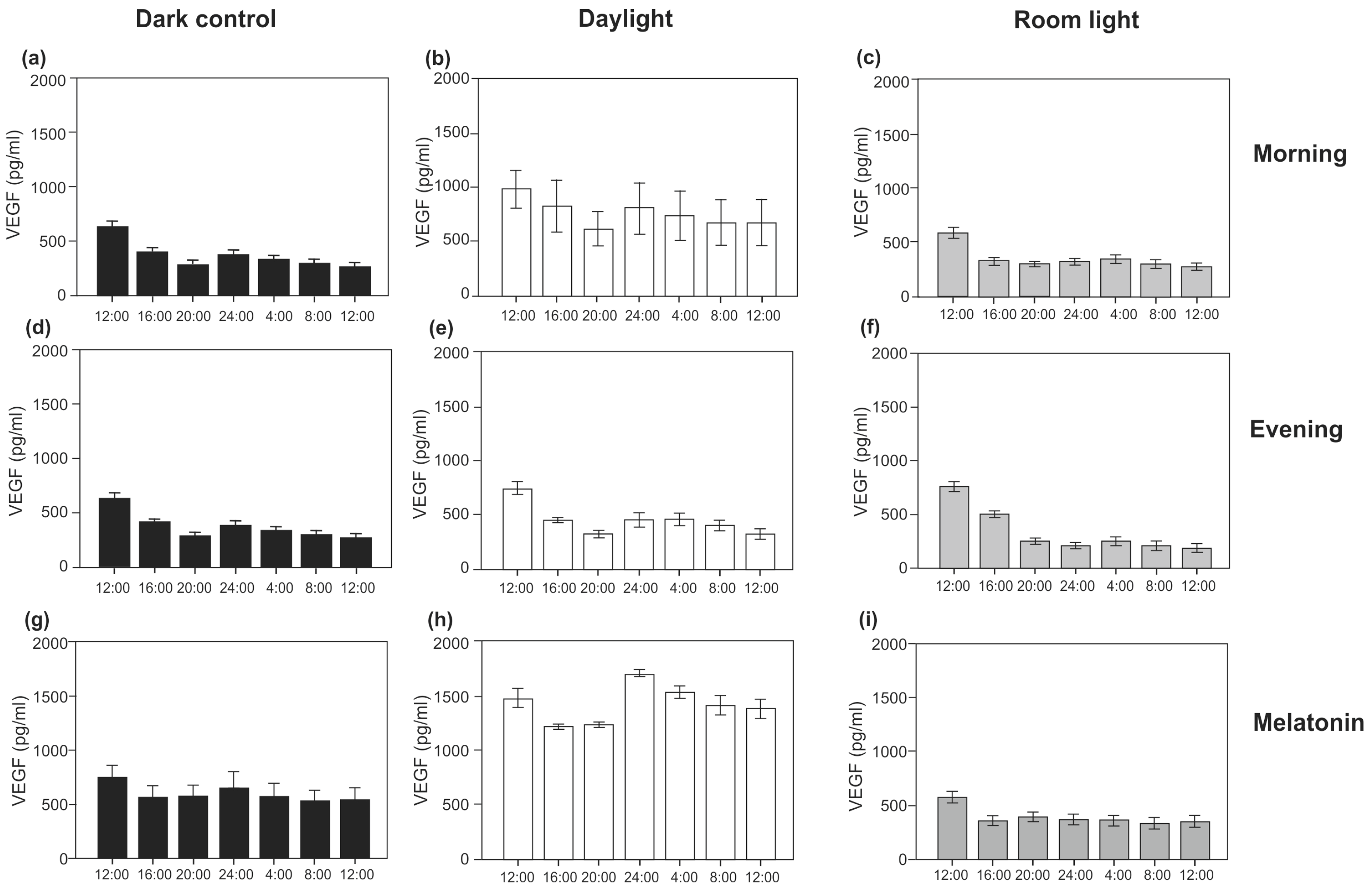 Biomolecules 11 00114 g003