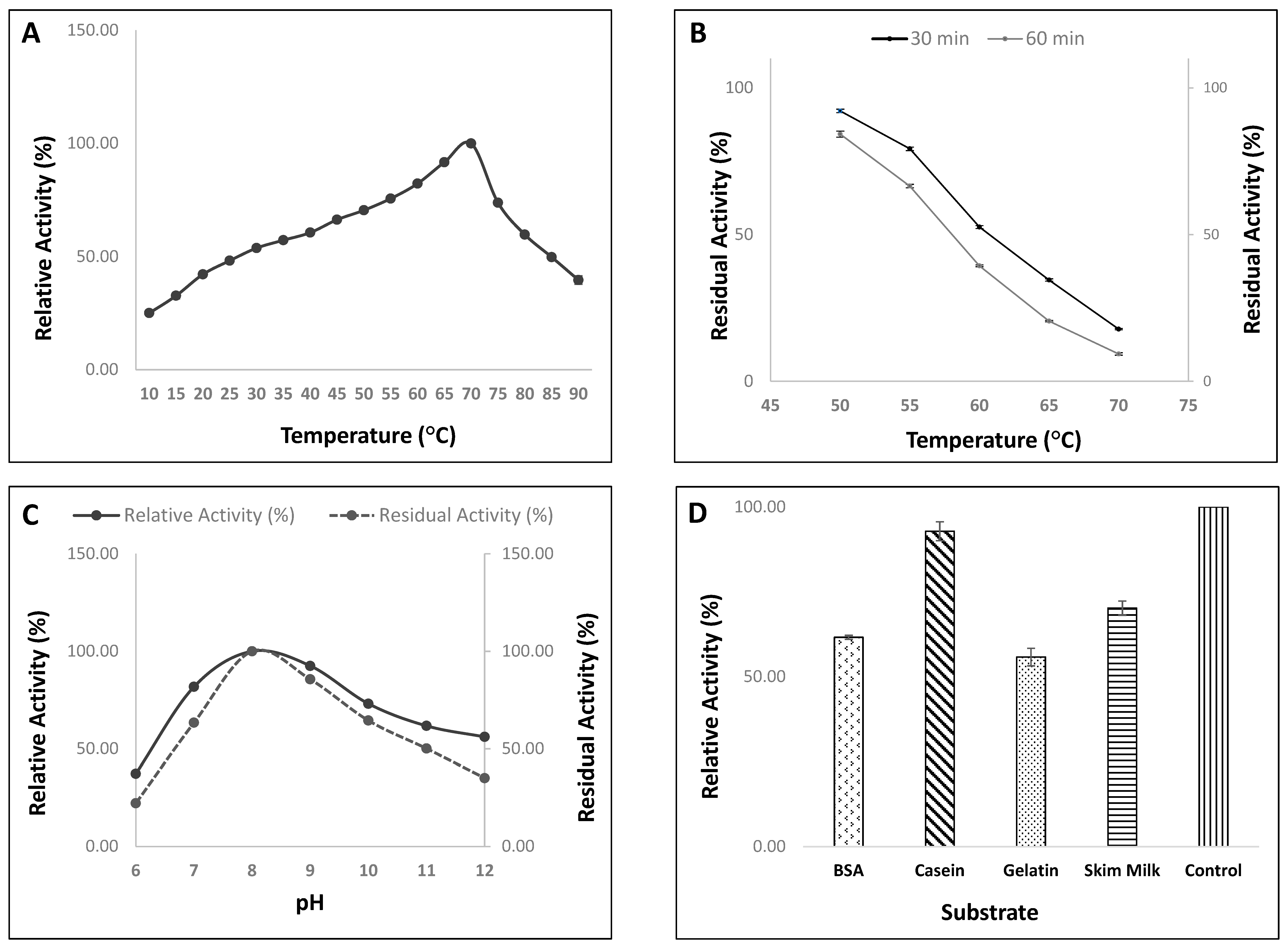 Biomolecules 11 00117 g006 Biomolecules 11 00117 g006