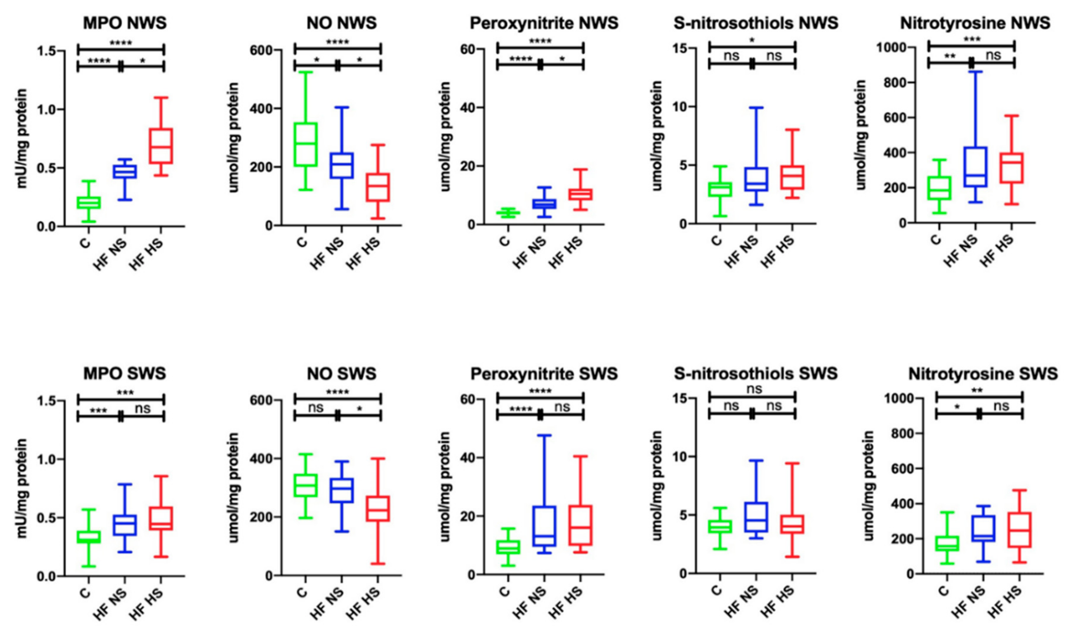 Biomolecules 11 00119 g004