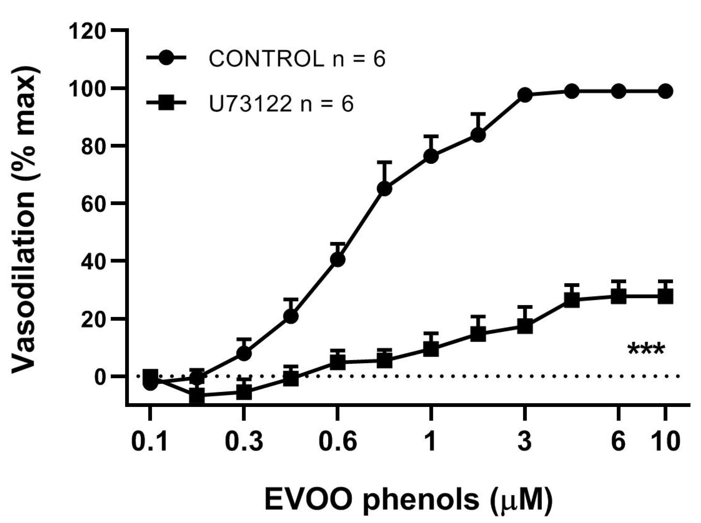 Biomolecules 11 00137 g005 Biomolecules 11 00137 g005