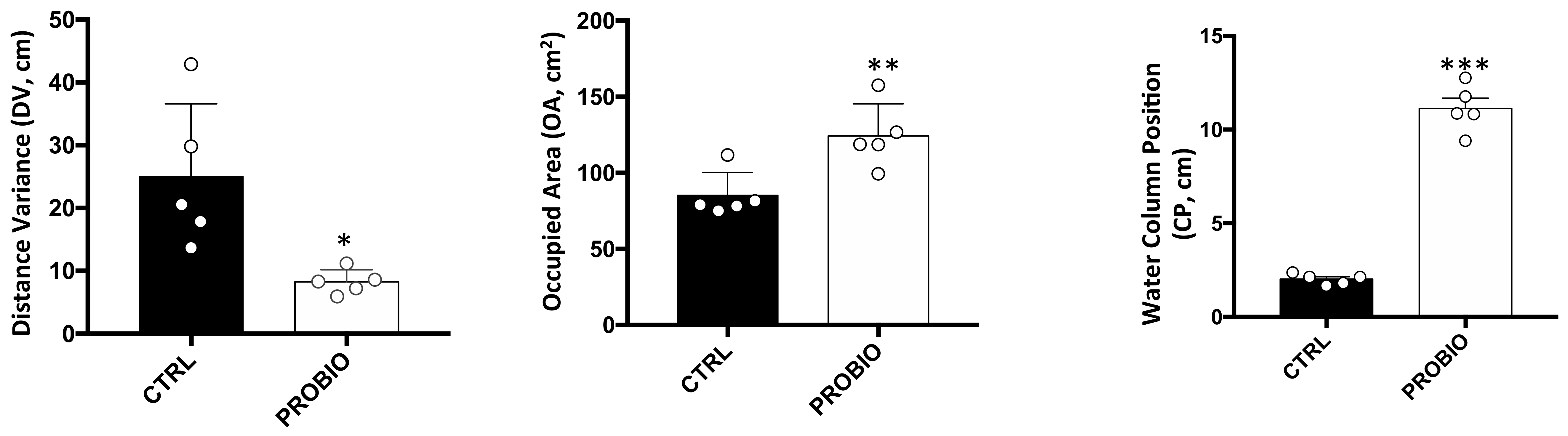 Biomolecules 11 00142 g001
