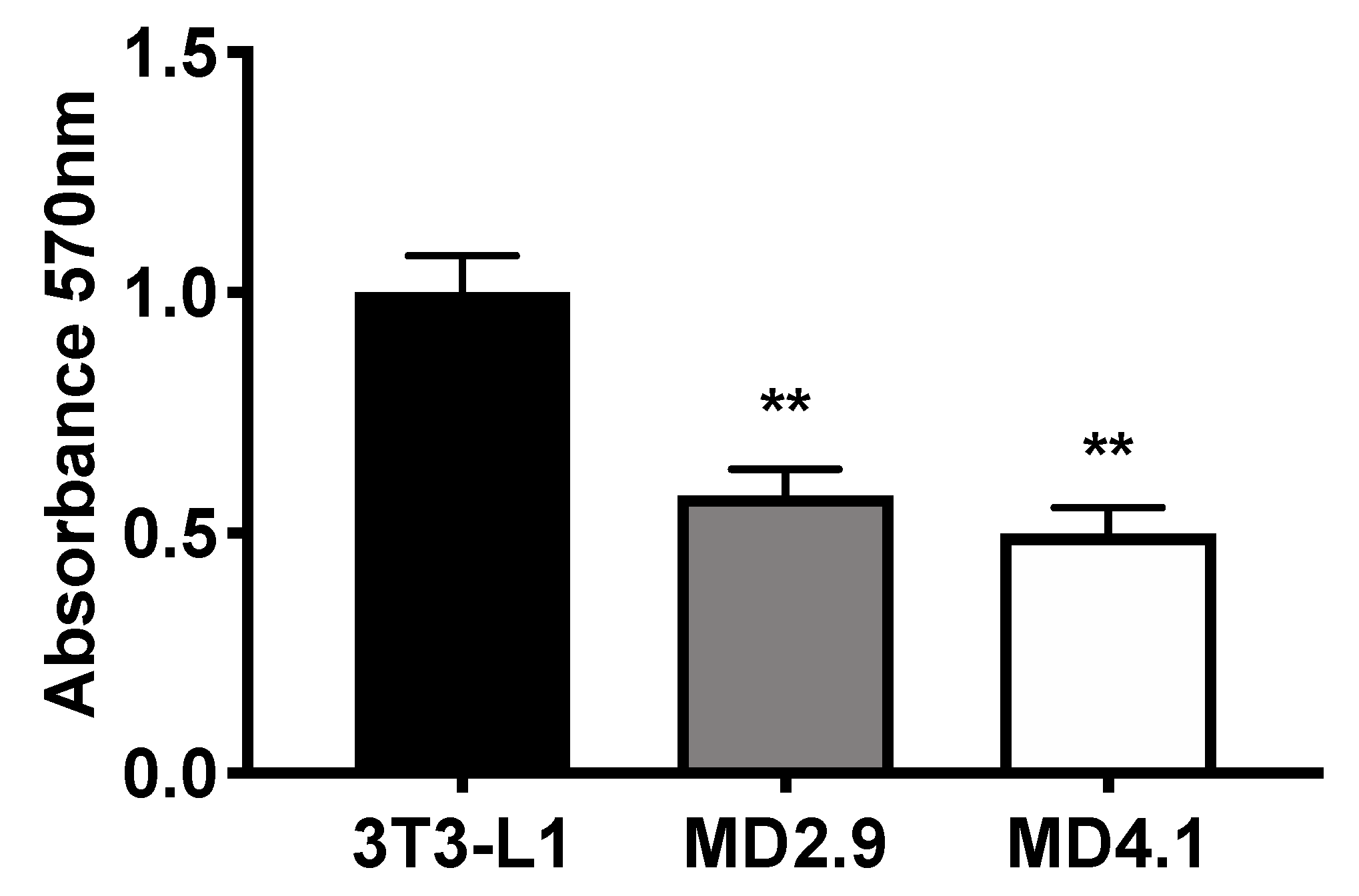 Biomolecules 11 00156 g008 Biomolecules 11 00156 g008