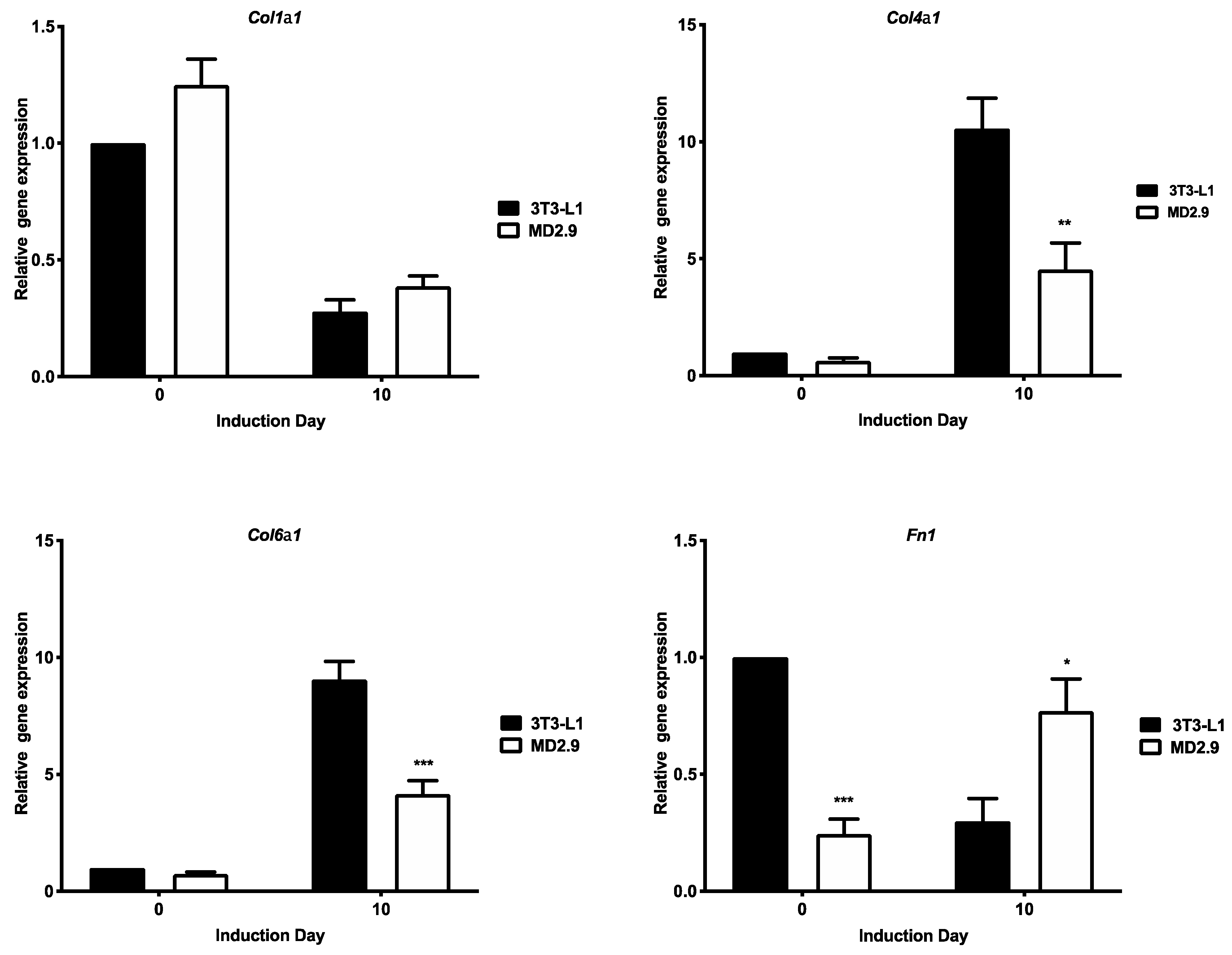 Biomolecules 11 00156 g009 Biomolecules 11 00156 g009