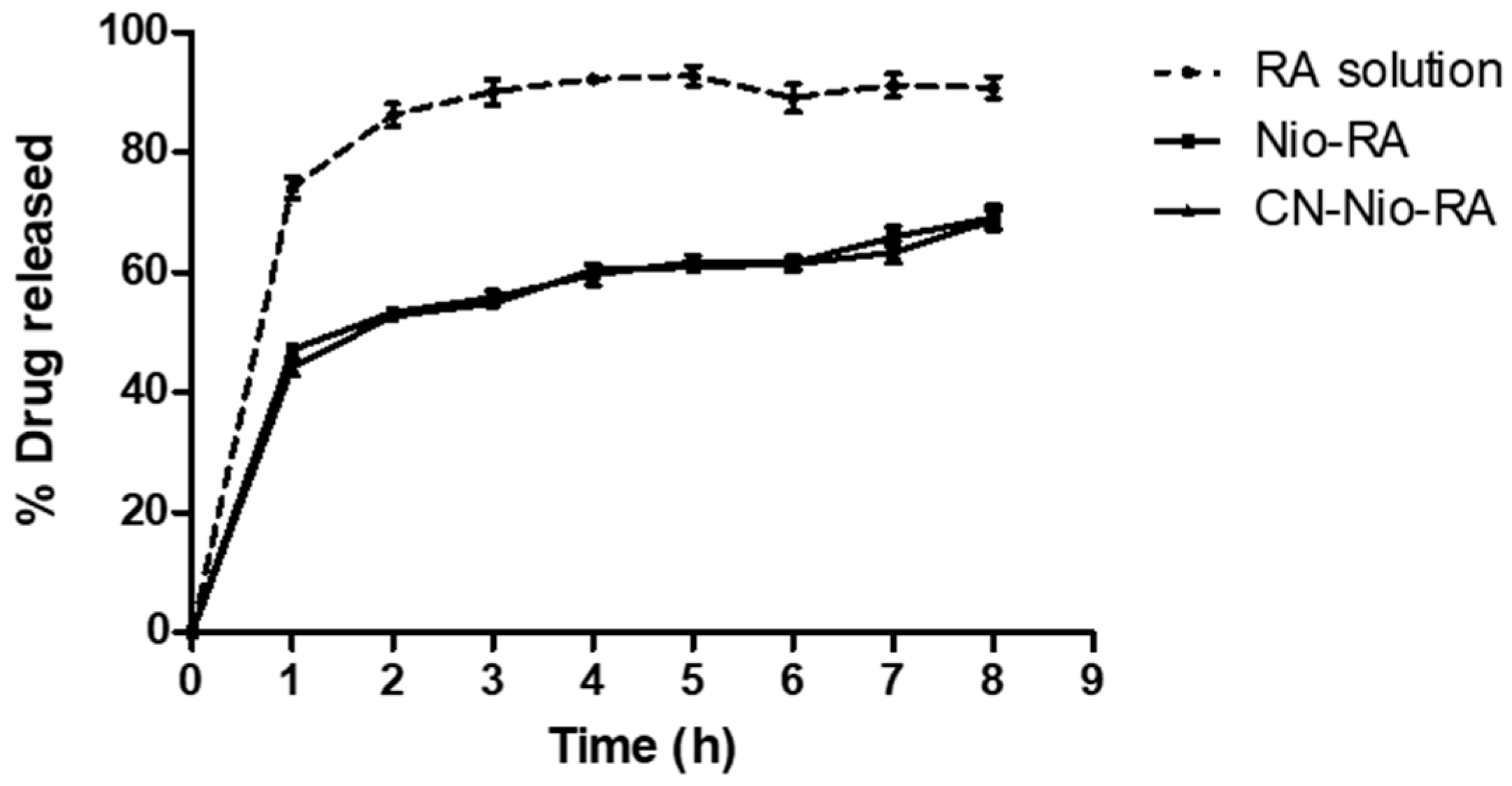 Biomolecules 11 00162 g001 Biomolecules 11 00162 g001