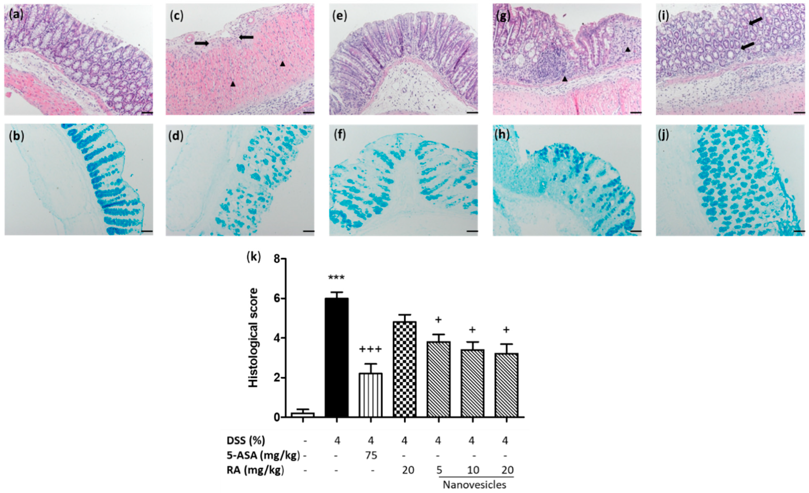 Biomolecules 11 00162 g003 Biomolecules 11 00162 g003