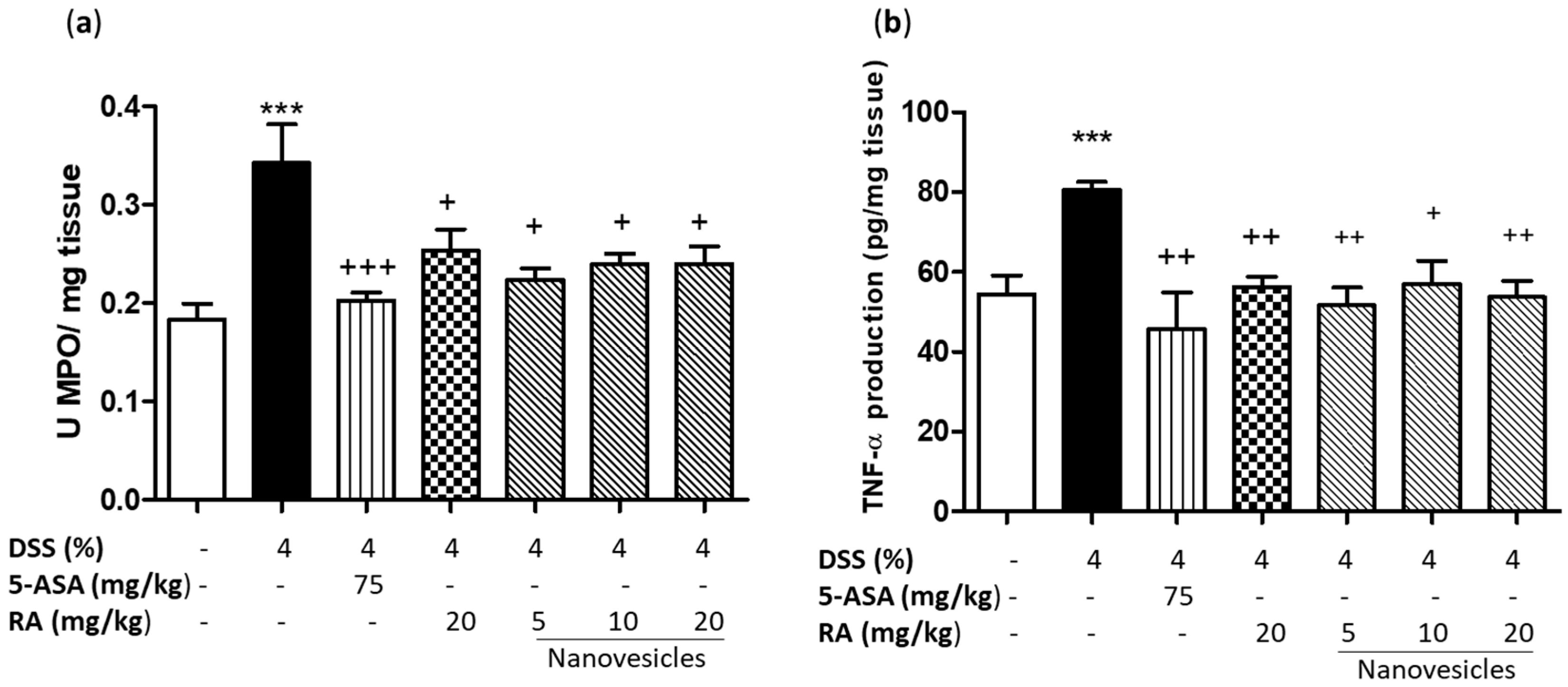 Biomolecules 11 00162 g004 Biomolecules 11 00162 g004