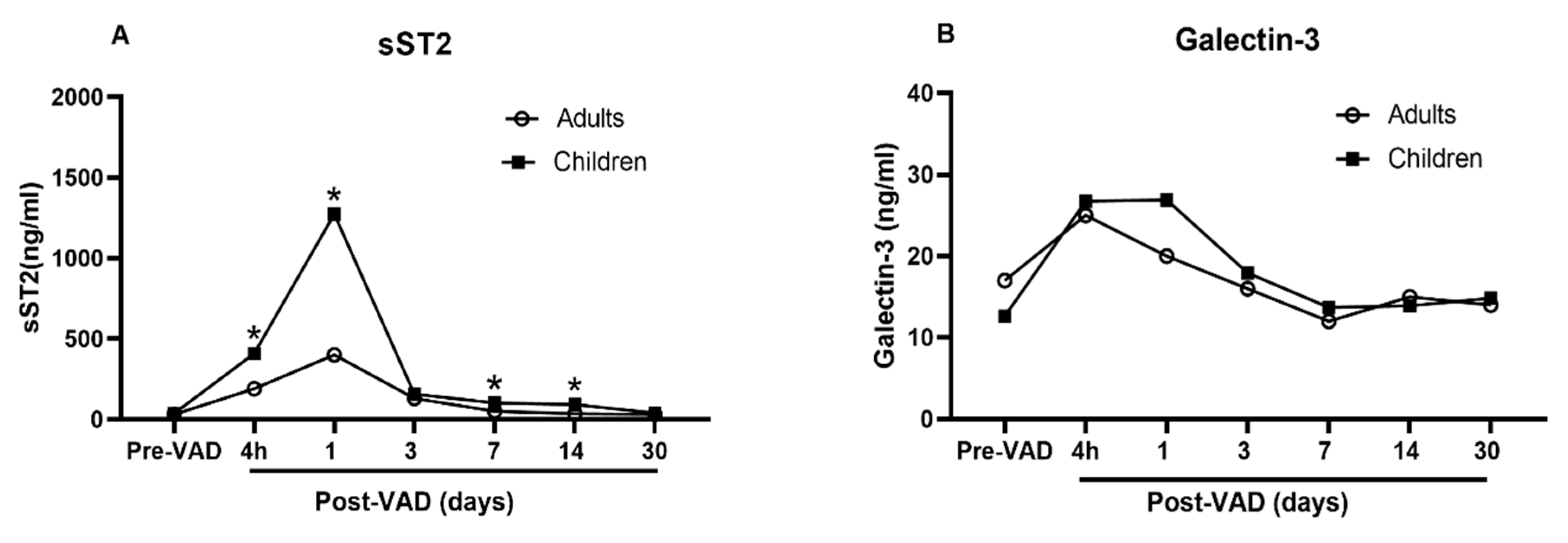 Biomolecules 11 00166 g002