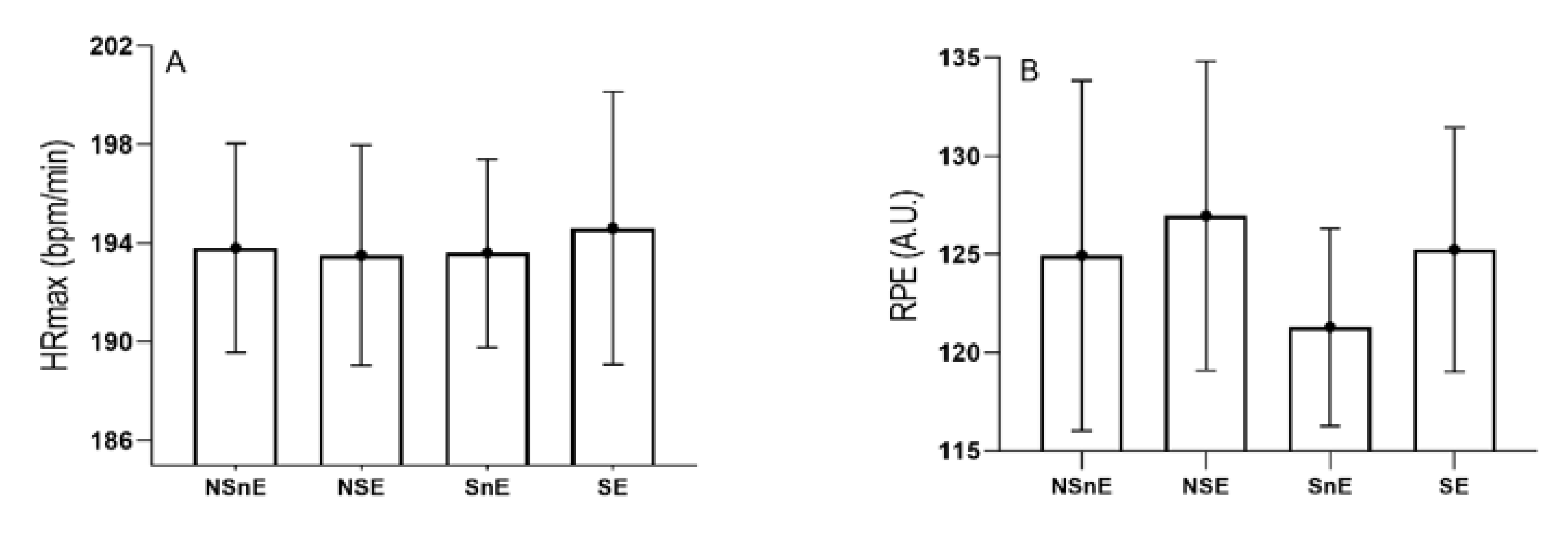 Biomolecules 11 00171 g002