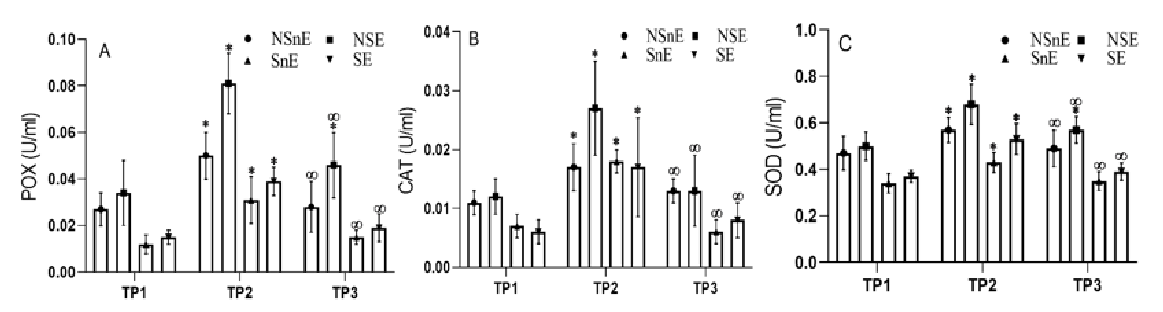 Biomolecules 11 00171 g004