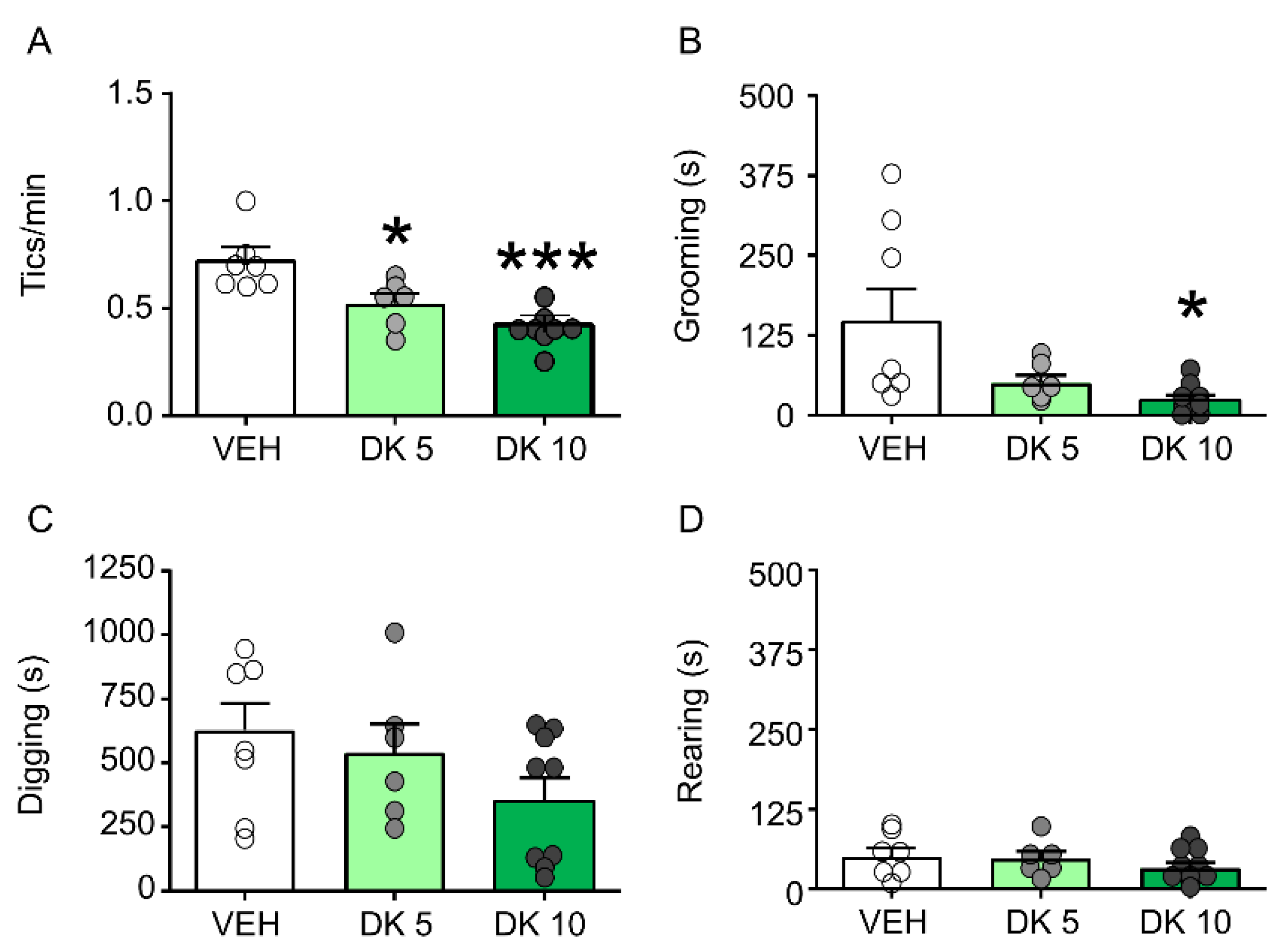 Biomolecules 11 00175 g003
