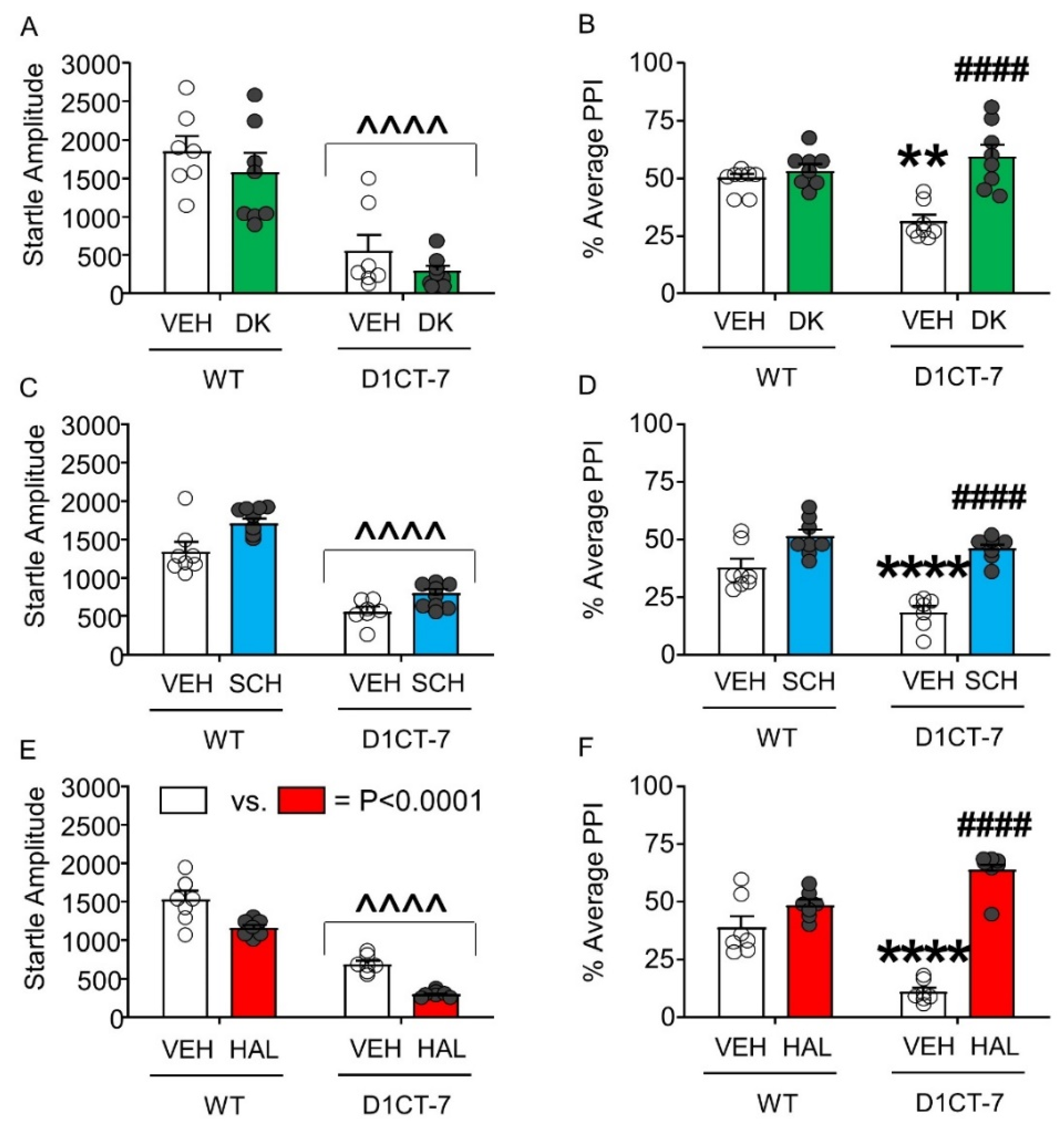 Biomolecules 11 00175 g006