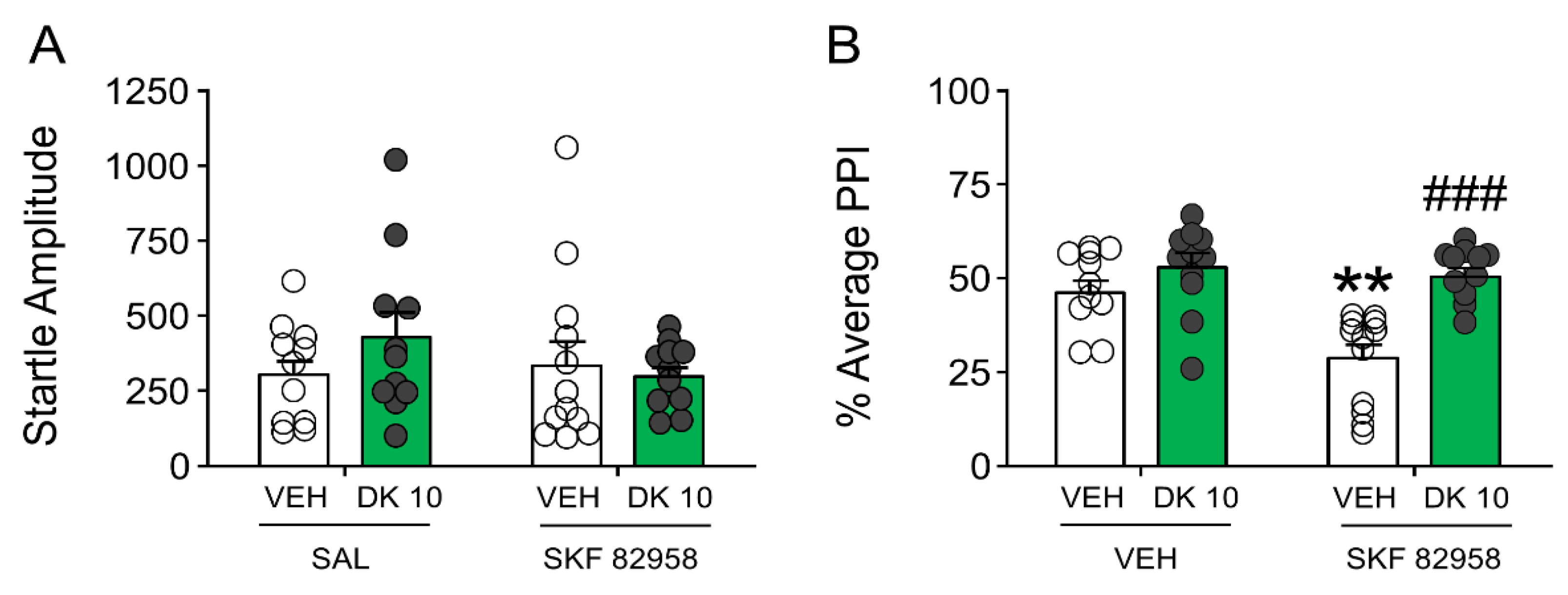 Biomolecules 11 00175 g008