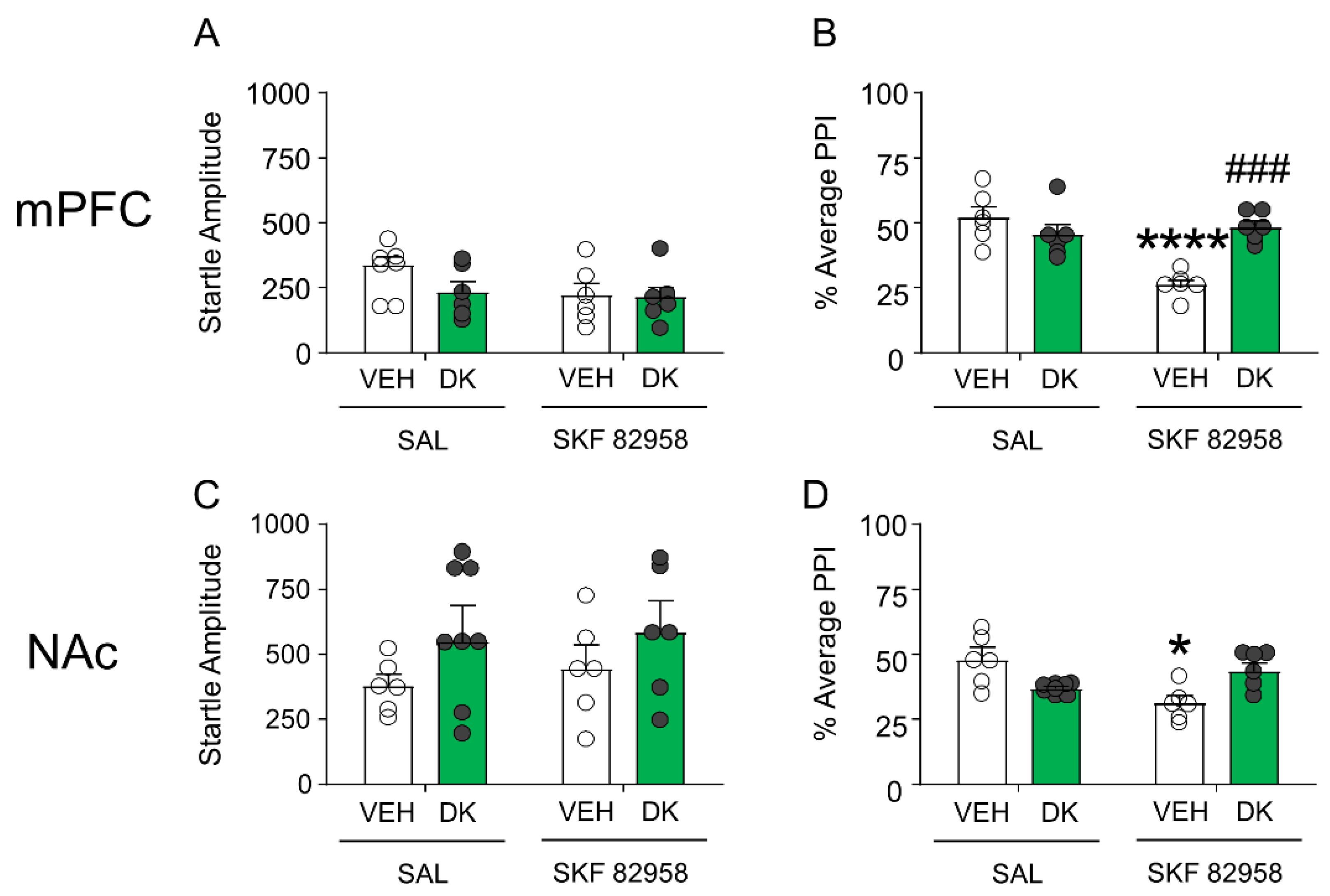 Biomolecules 11 00175 g009
