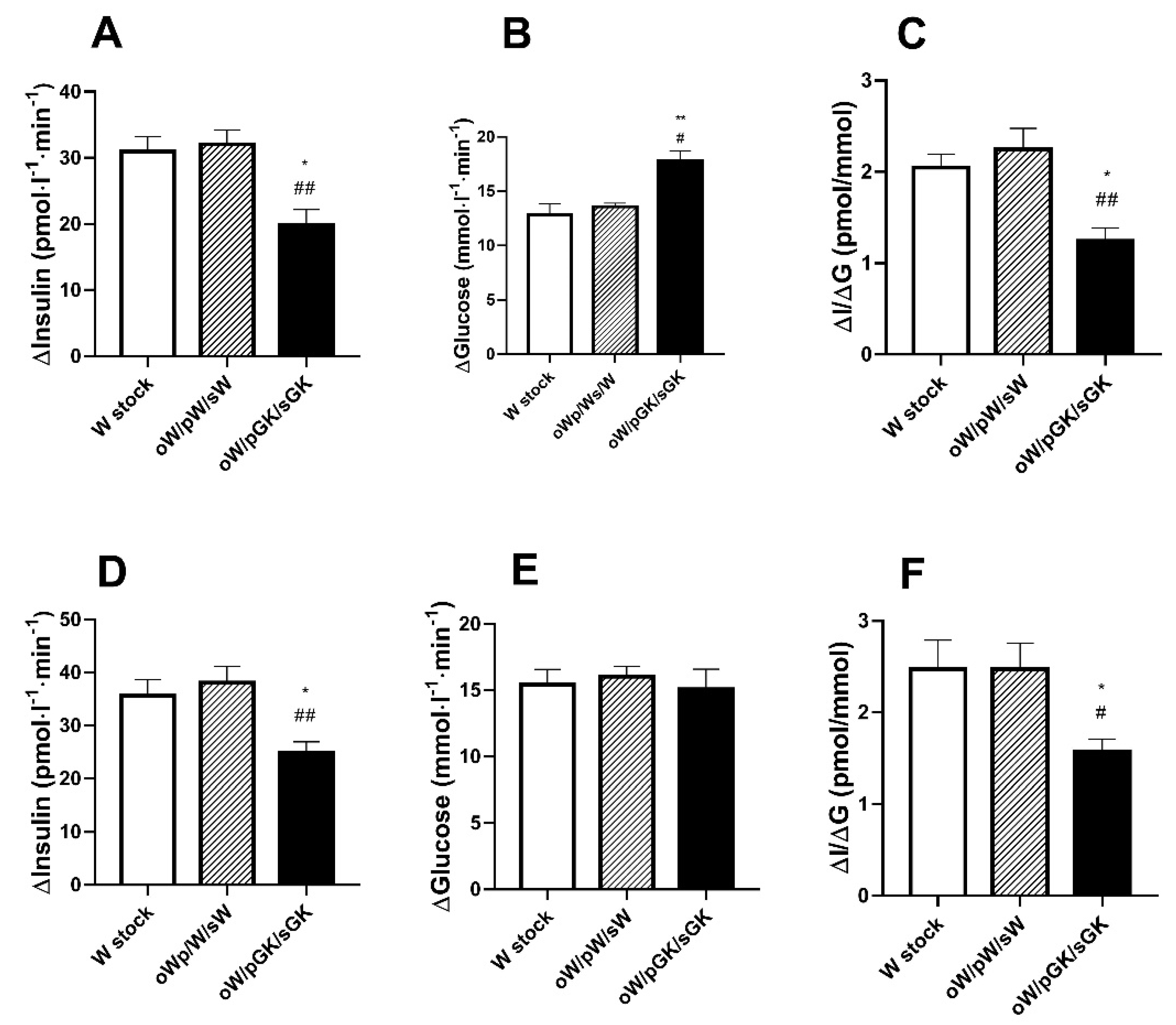 Biomolecules 11 00179 g003