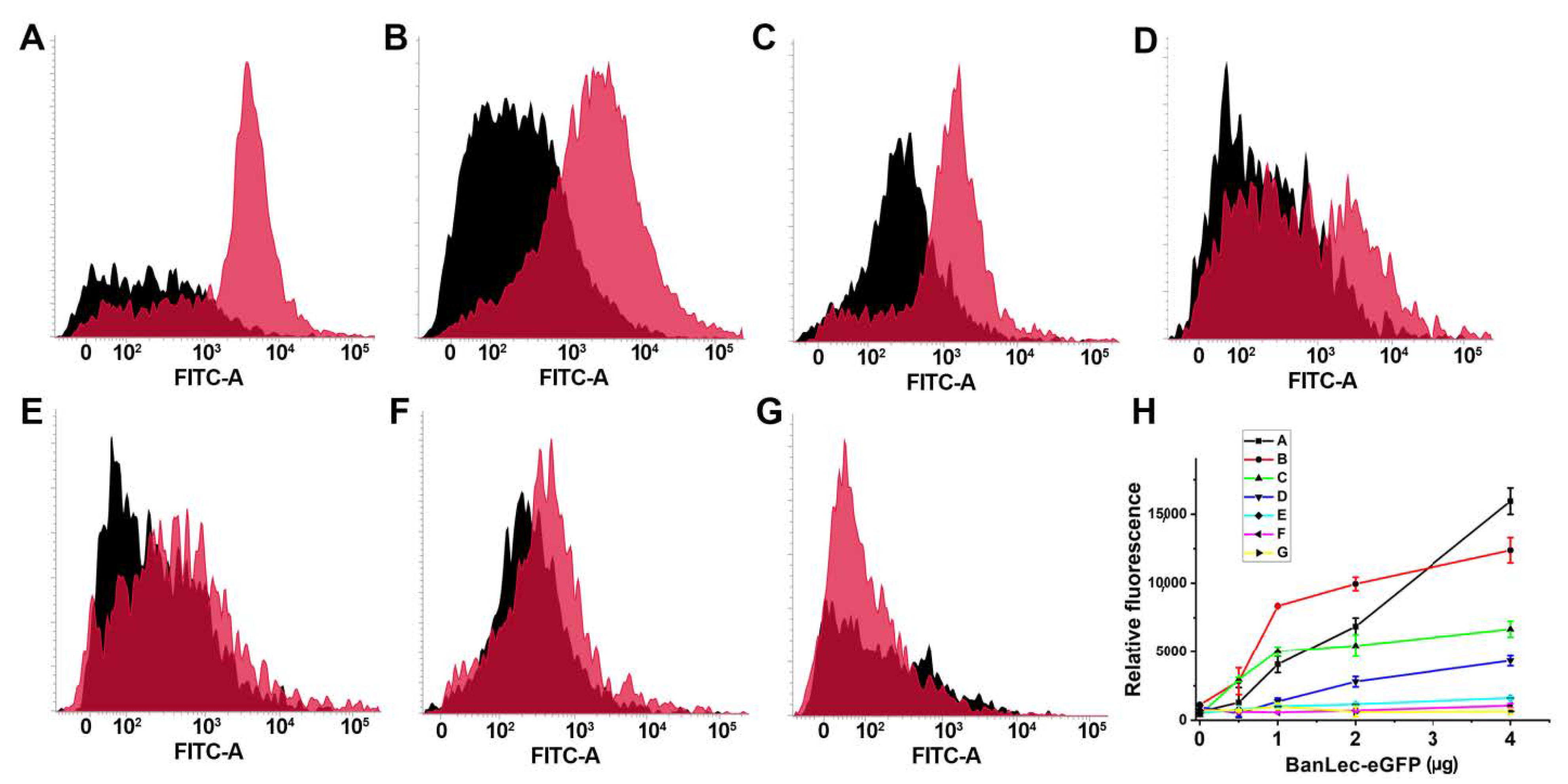 Biomolecules 11 00180 g003