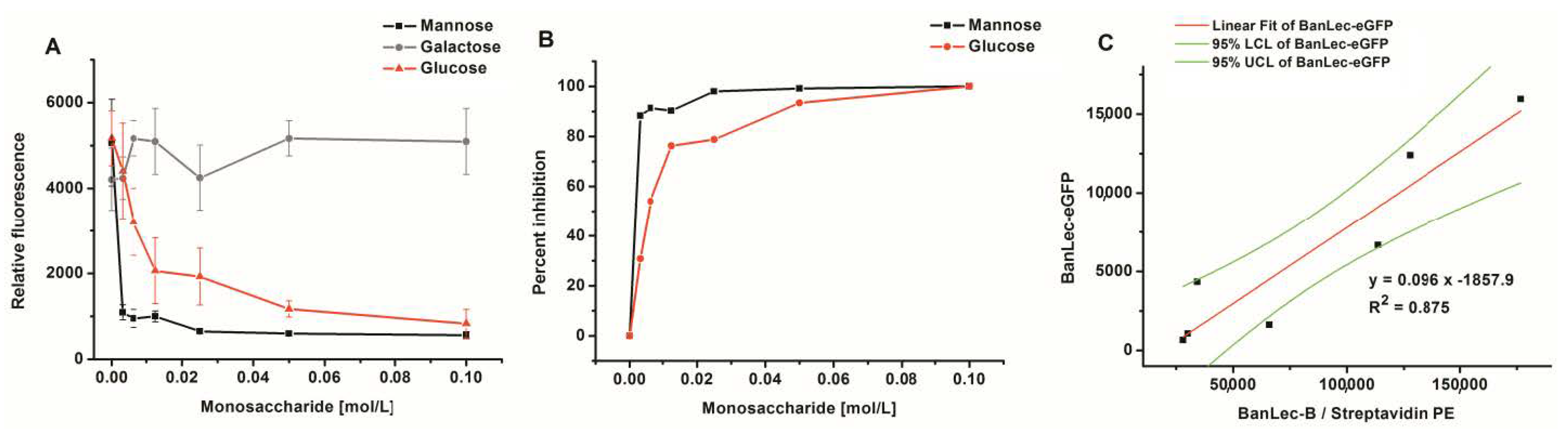 Biomolecules 11 00180 g004