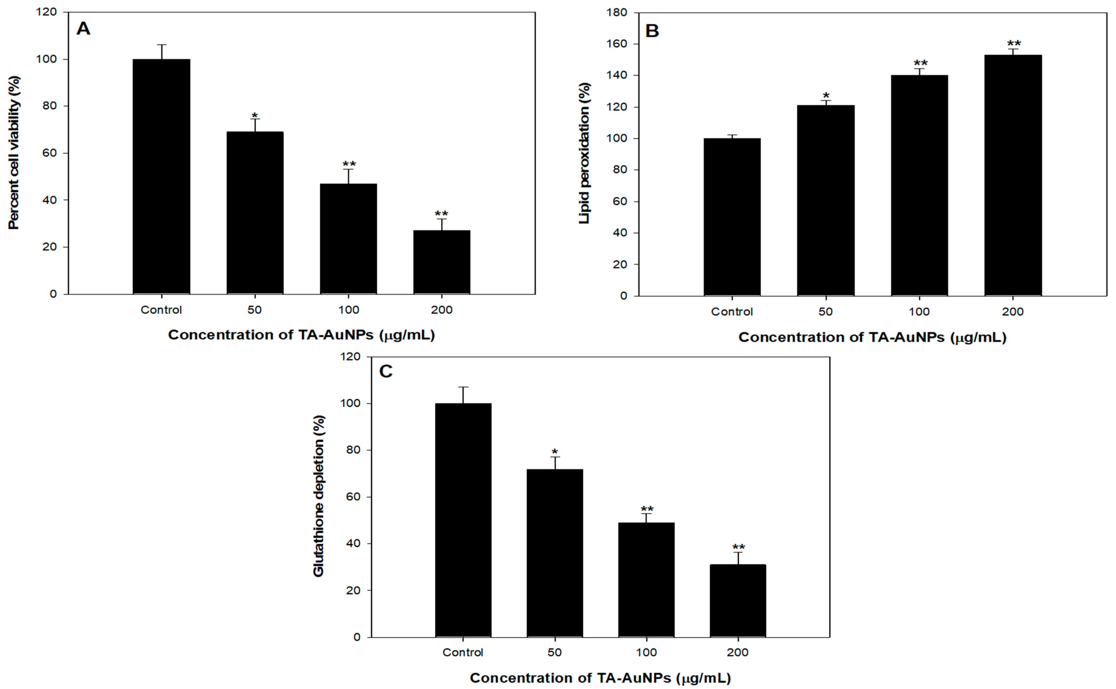 Biomolecules 11 00197 g008 Biomolecules 11 00197 g008
