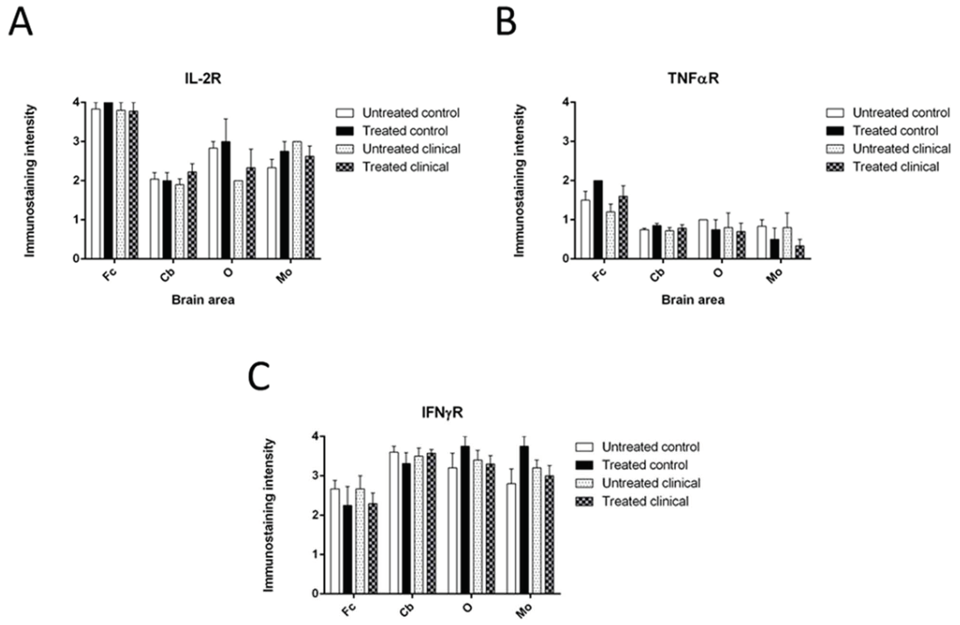 Biomolecules 11 00204 g004