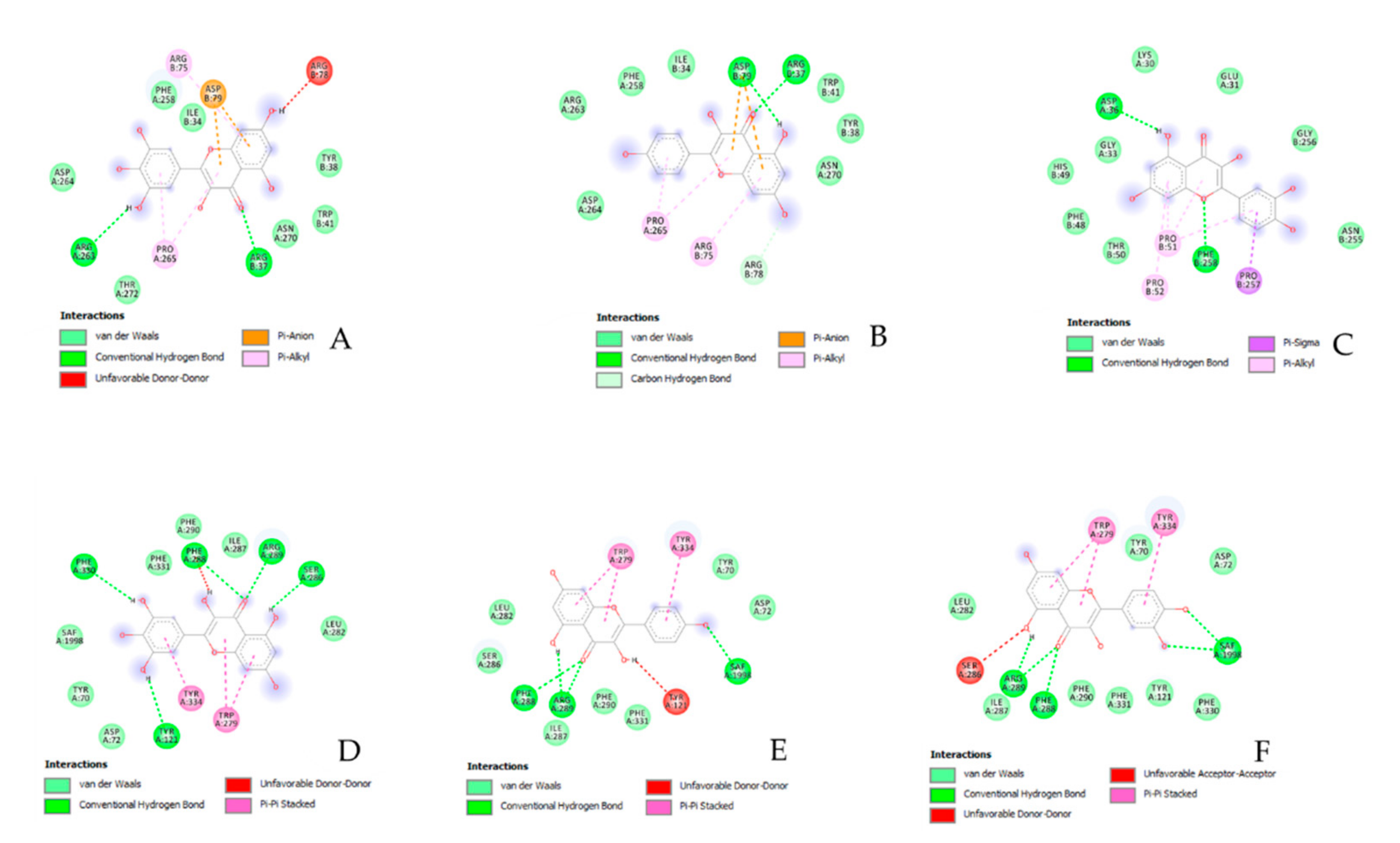 Biomolecules 11 00219 g004 Biomolecules 11 00219 g004