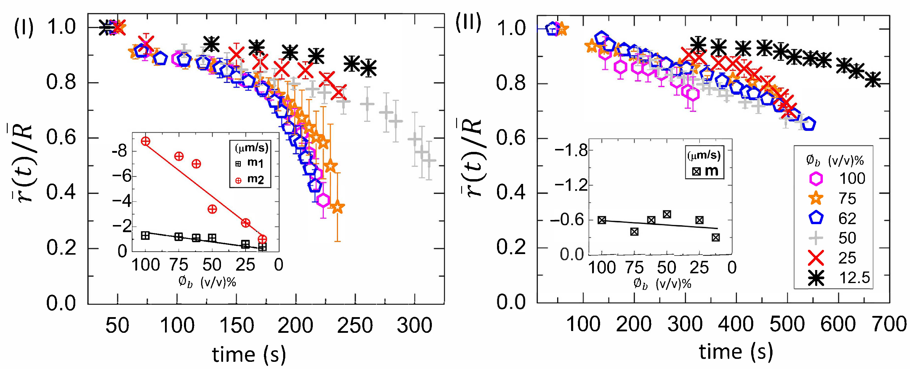 Biomolecules 11 00231 g007