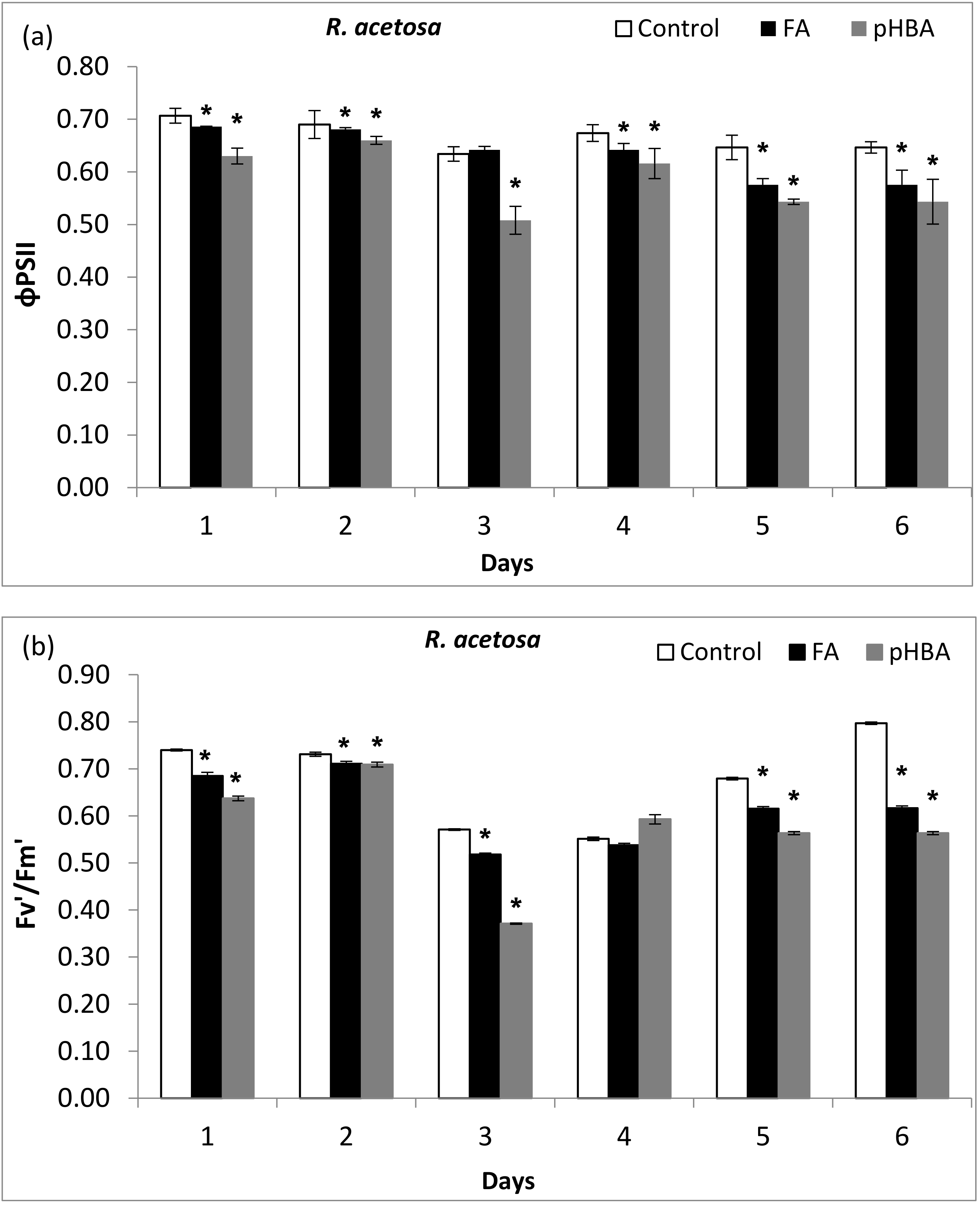 Biomolecules 11 00233 g002