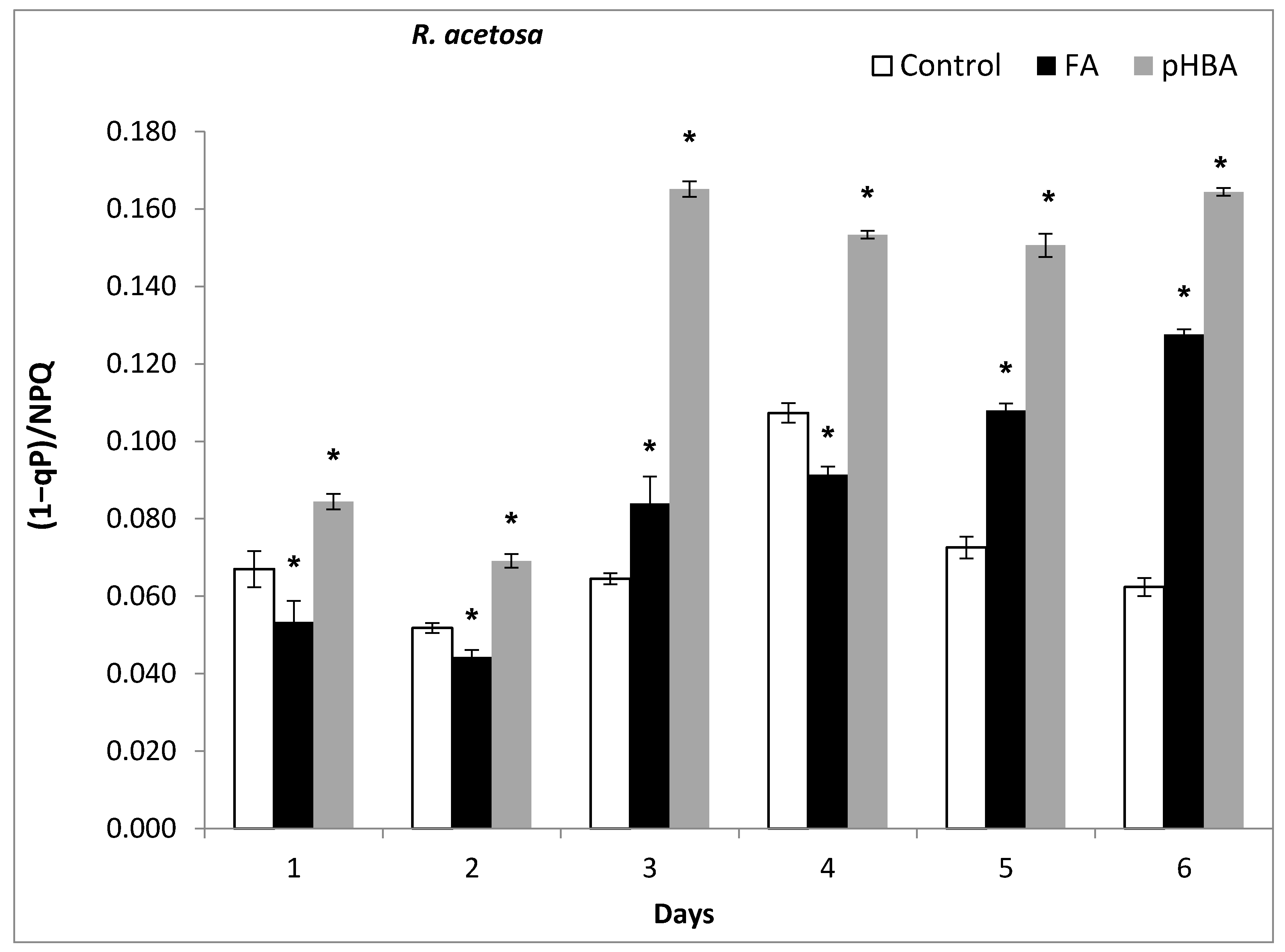 Biomolecules 11 00233 g004