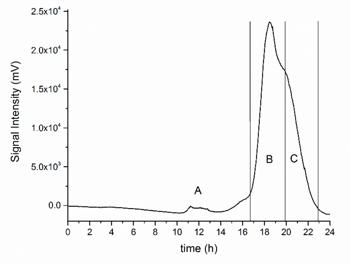 Biomolecules 11 00243 g001
