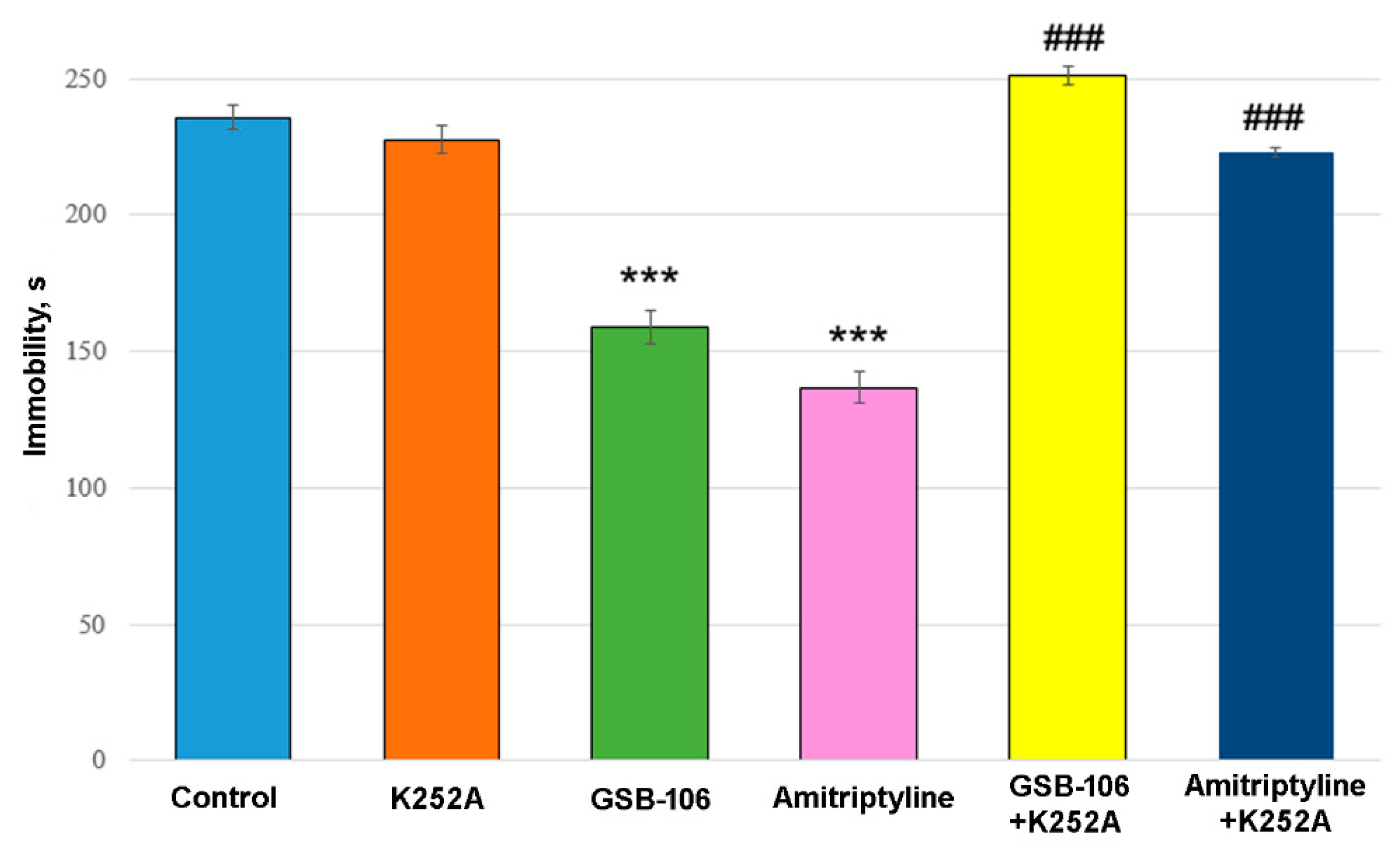 Biomolecules 11 00252 g005 Biomolecules 11 00252 g005