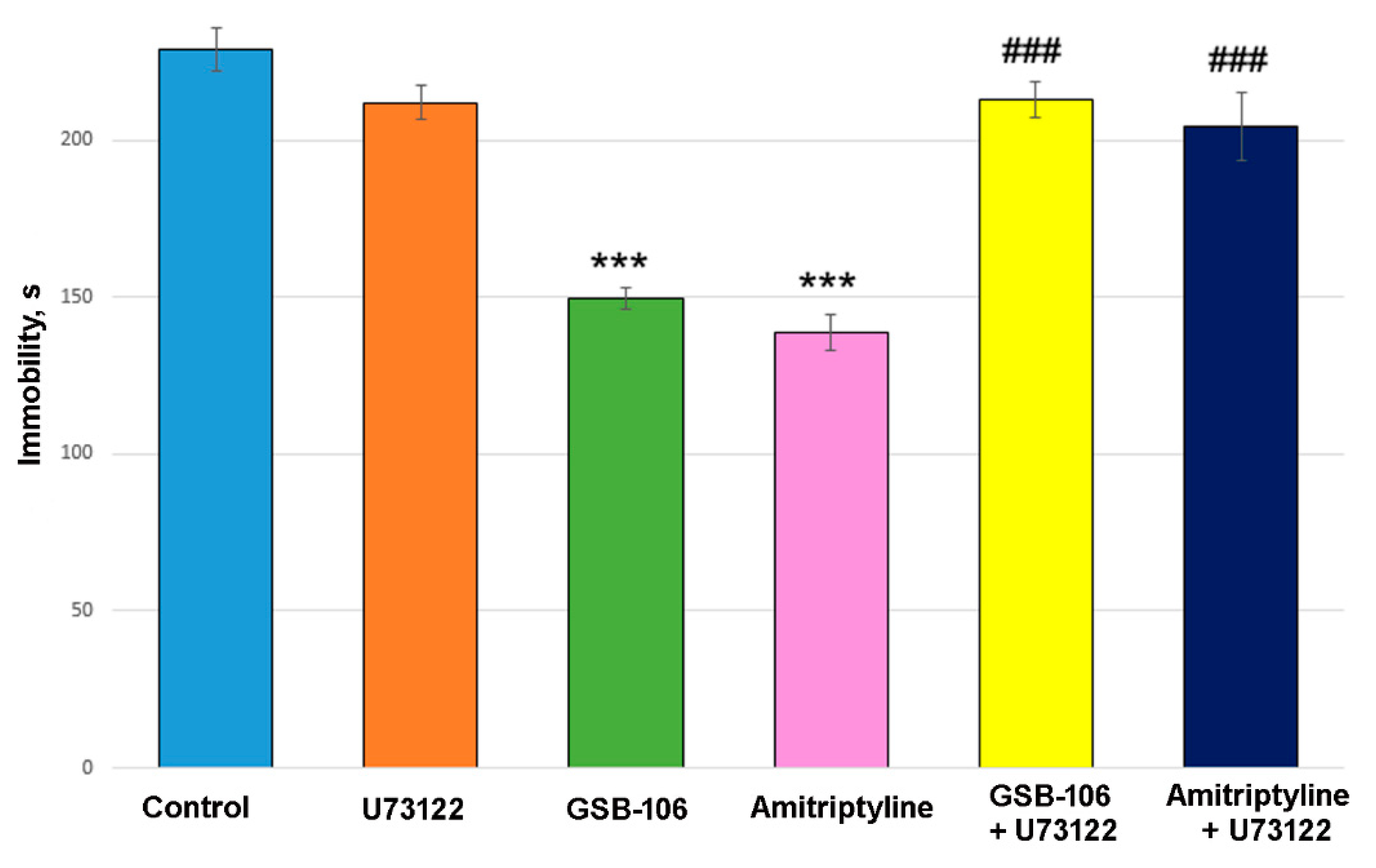 Biomolecules 11 00252 g006 Biomolecules 11 00252 g006
